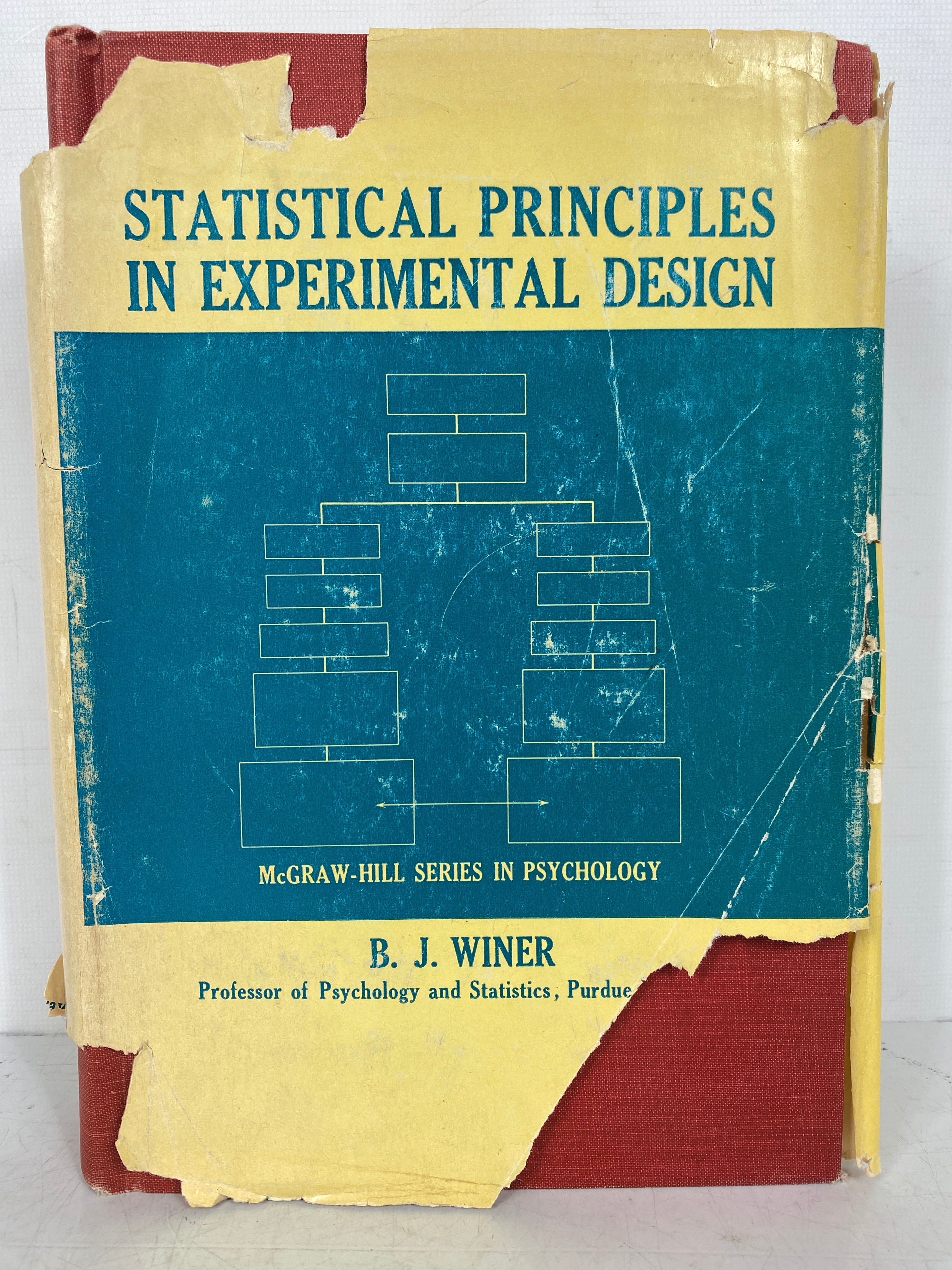 Statistical Principles in Experimental Design by B.J. Winer 1962 HC DJ