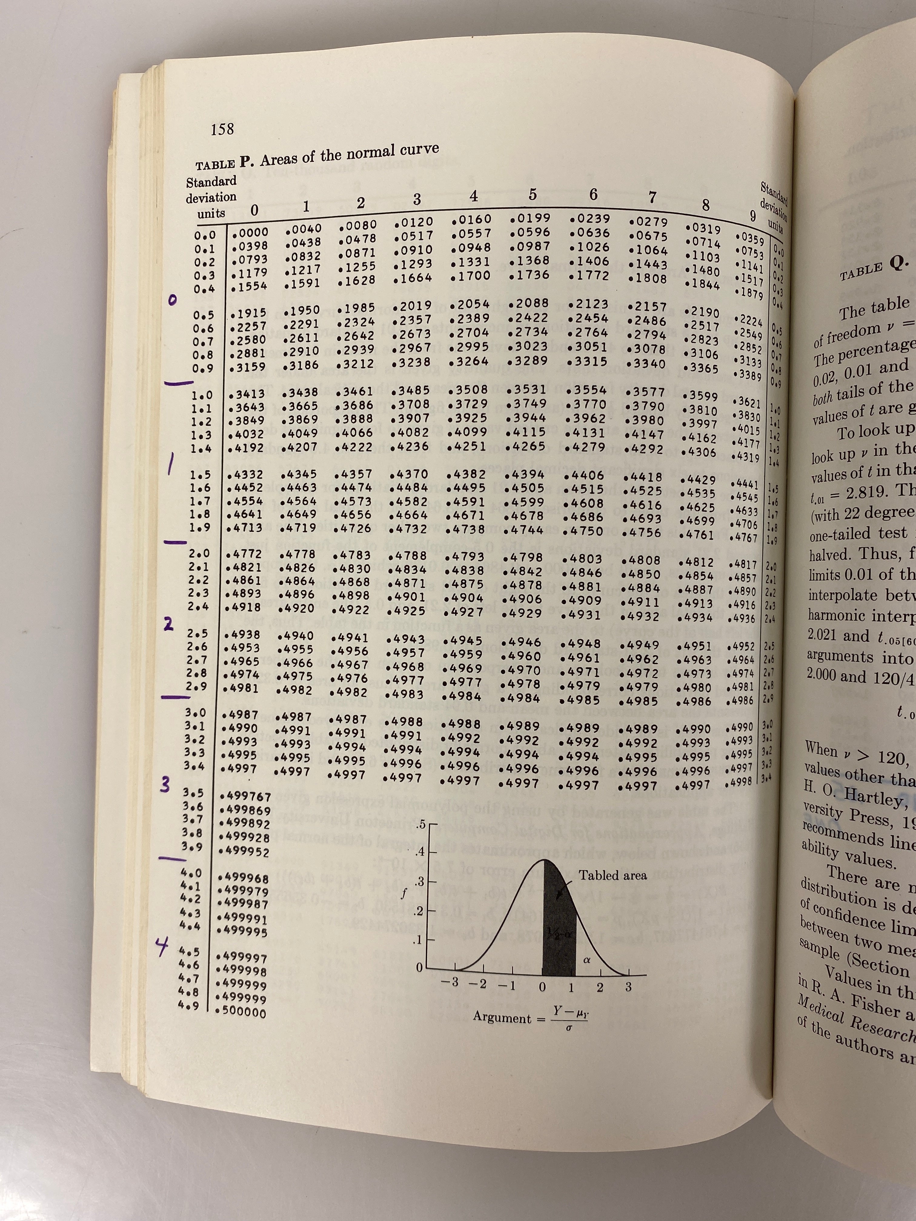 Statistical Tables by Rohlf/Sokal 1969 Vintage SC