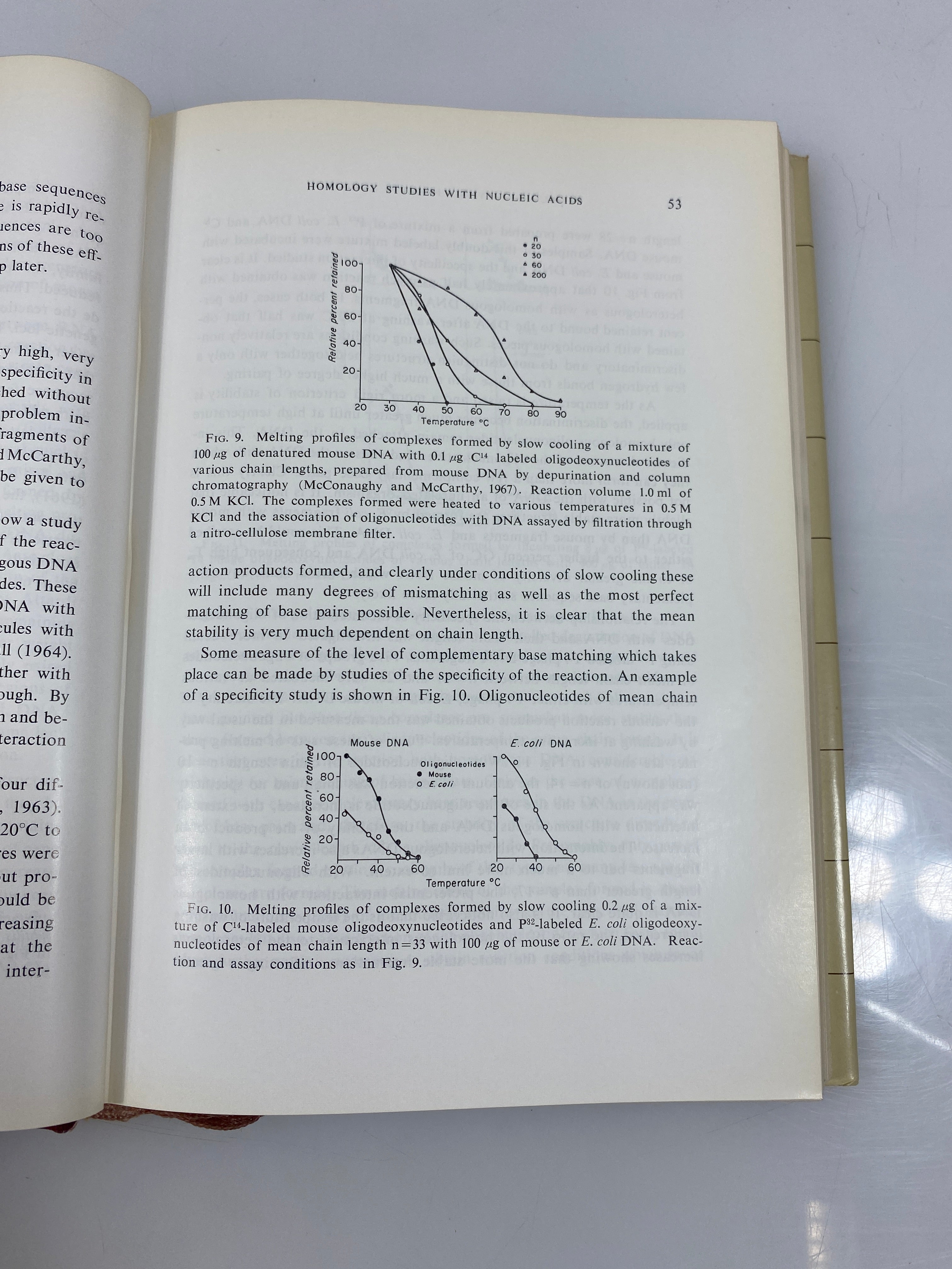 Subviral Carcinogenesis by Ito 1966 Ex-library HCDJ