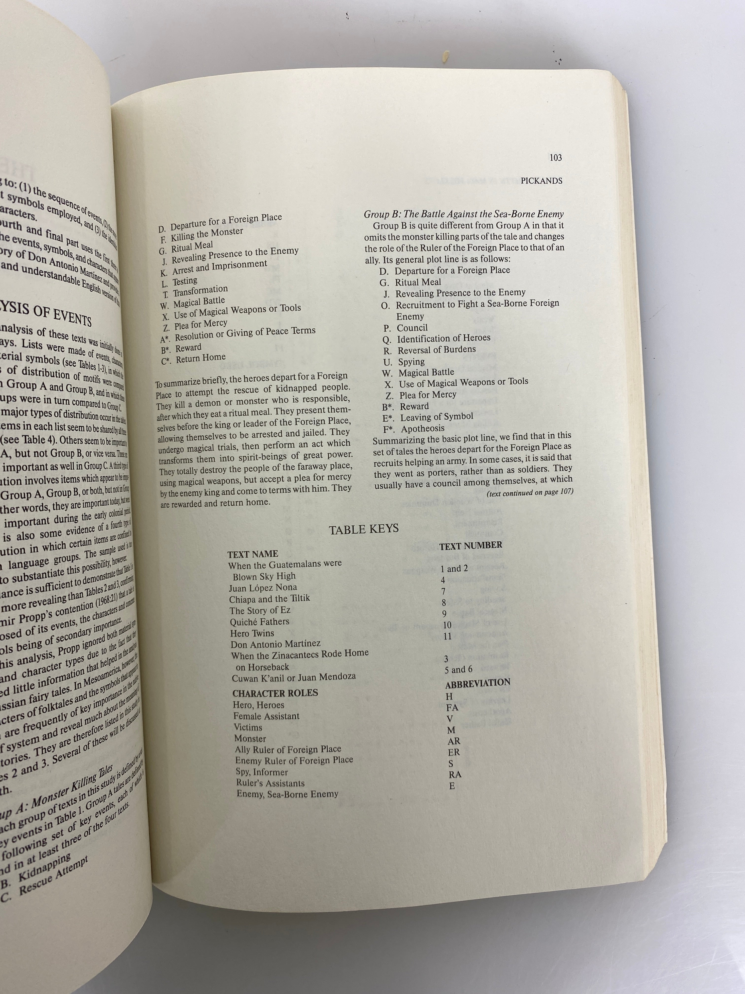 Symbol & Meaning Beyond the Closed Community by Gossen 1986 SC