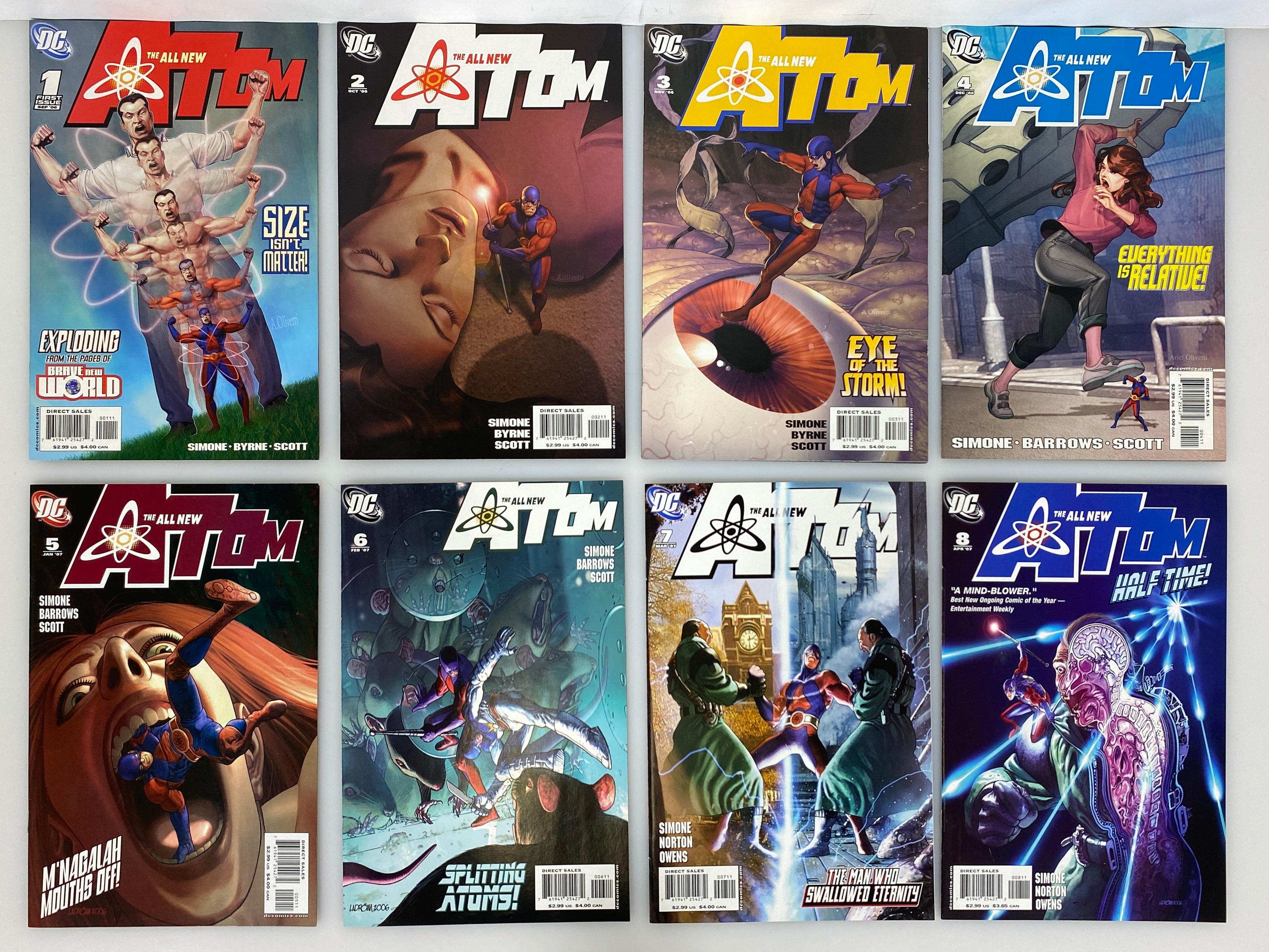 The Atom #1-11 DC Comics 2006-2007
