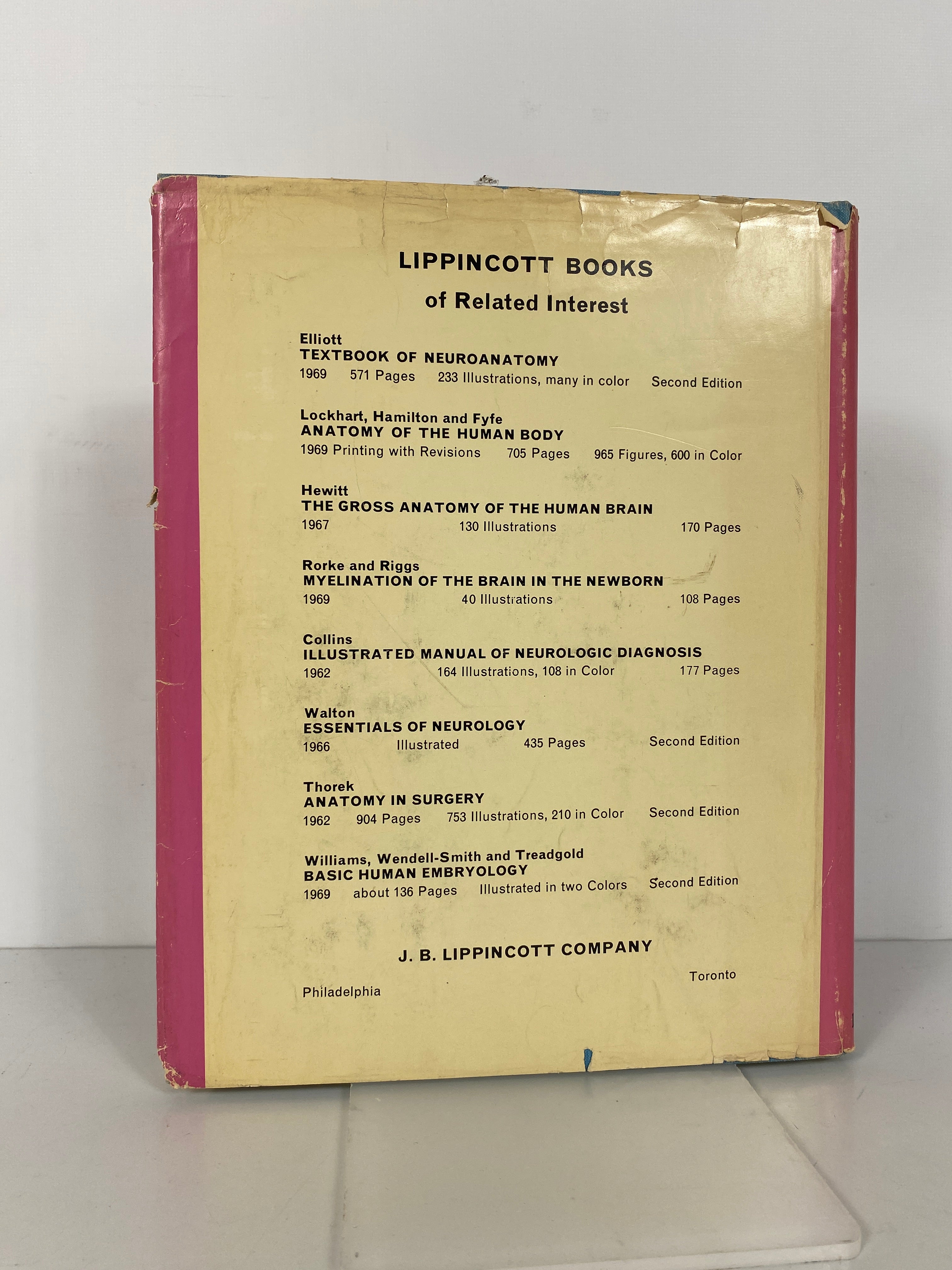 The Autonomic Nervous System Joseph Pick 1970 HCDJ