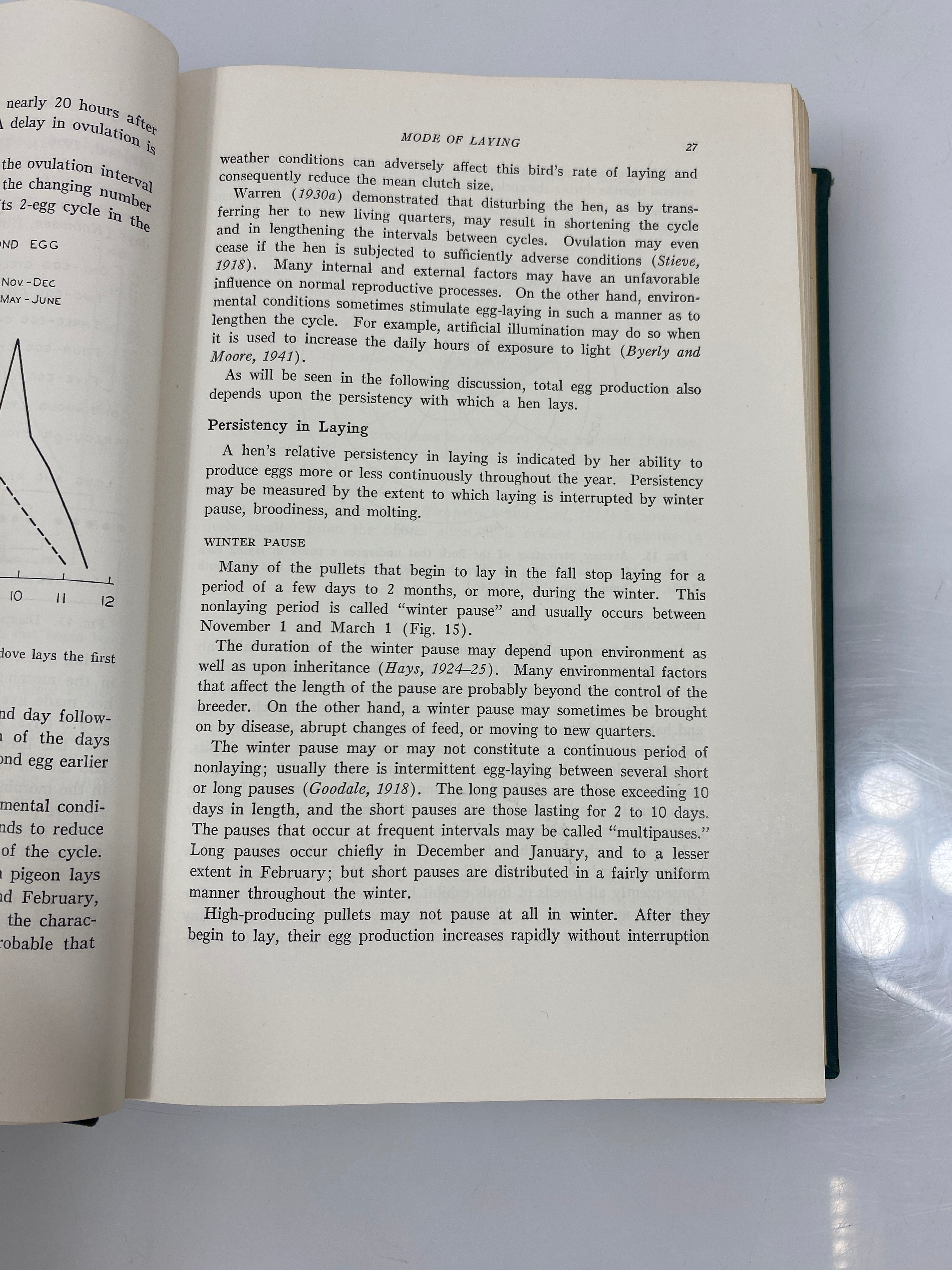 The Avian Egg by Romanoff/Romanoff Ex-library 1949 HC