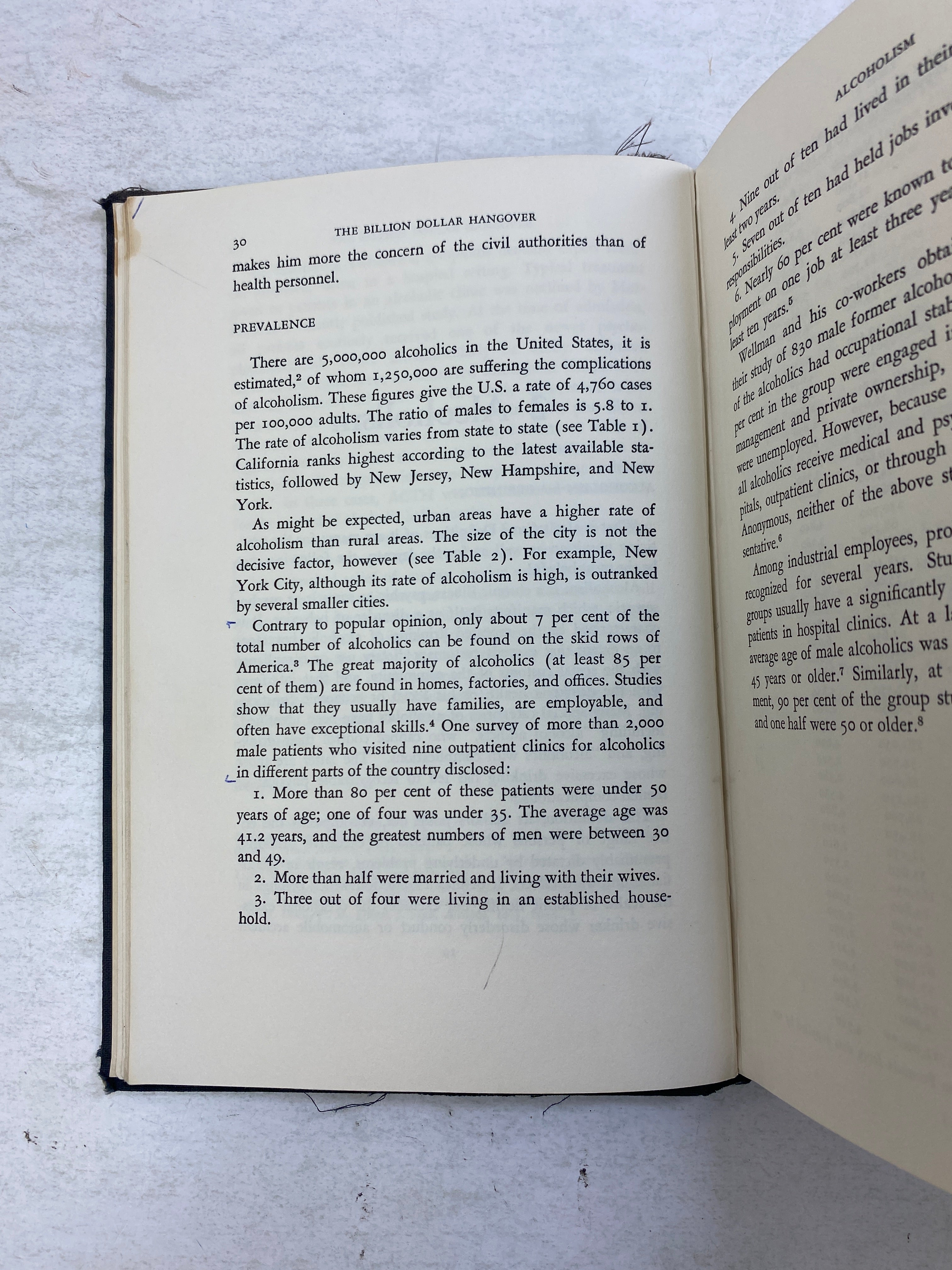 The Billion Dollar Hangover by Coppolino/Coppolino Ex-library 1965 HC