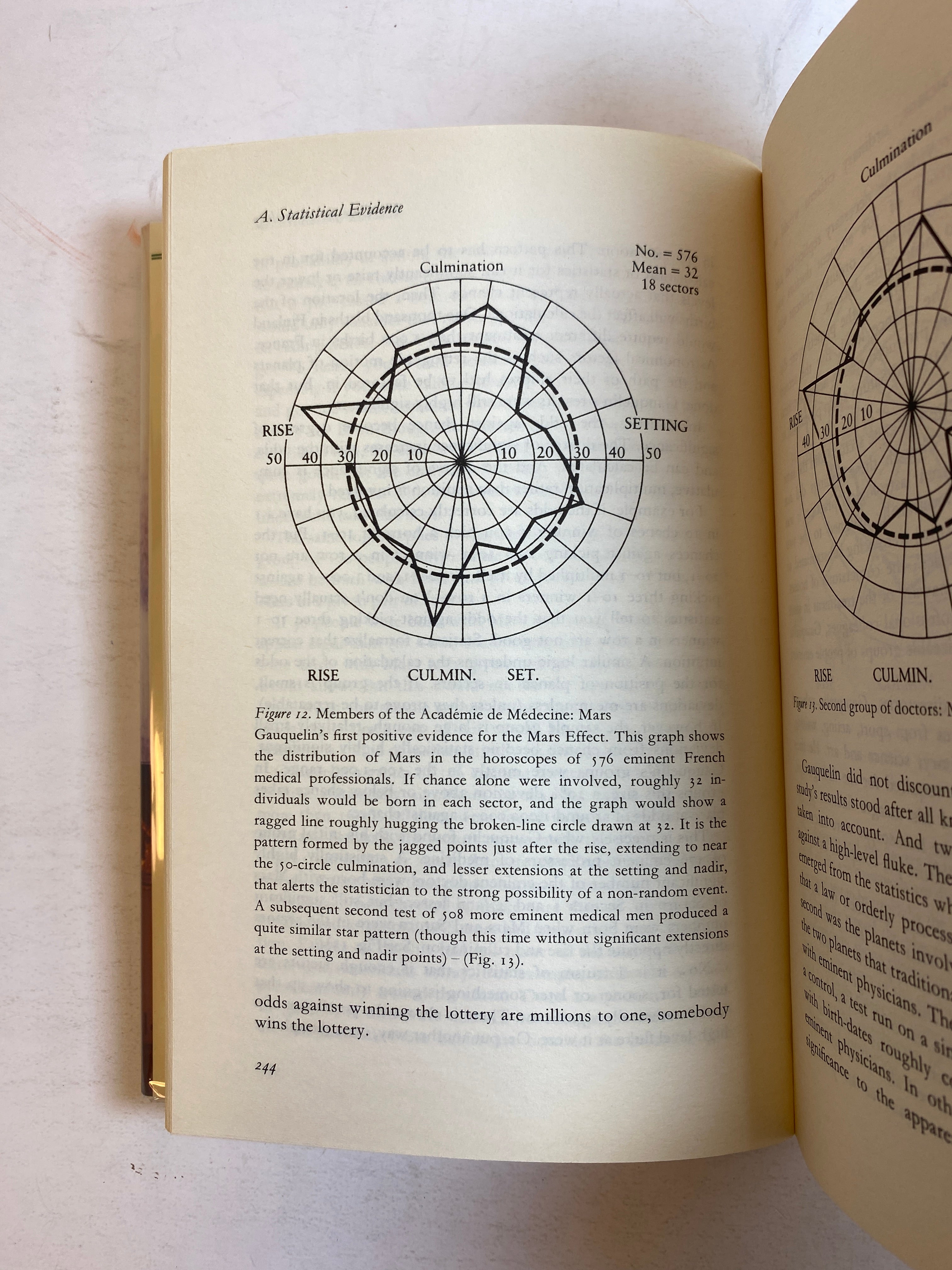 The Case for Astrology John Anthony West 1991 Signed First Printing HC DJ