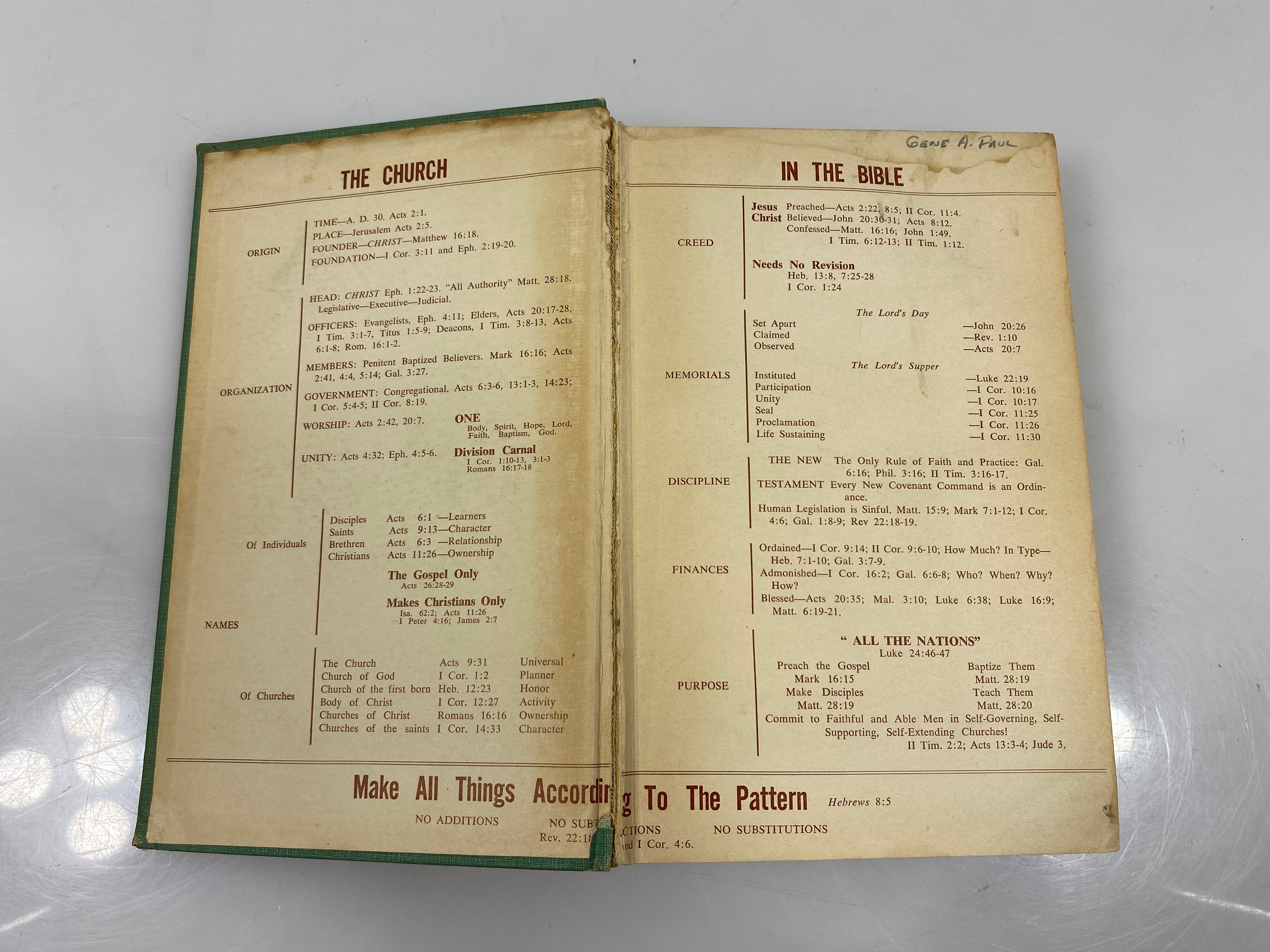 The Church in the Bible by de Welt 1958 HC