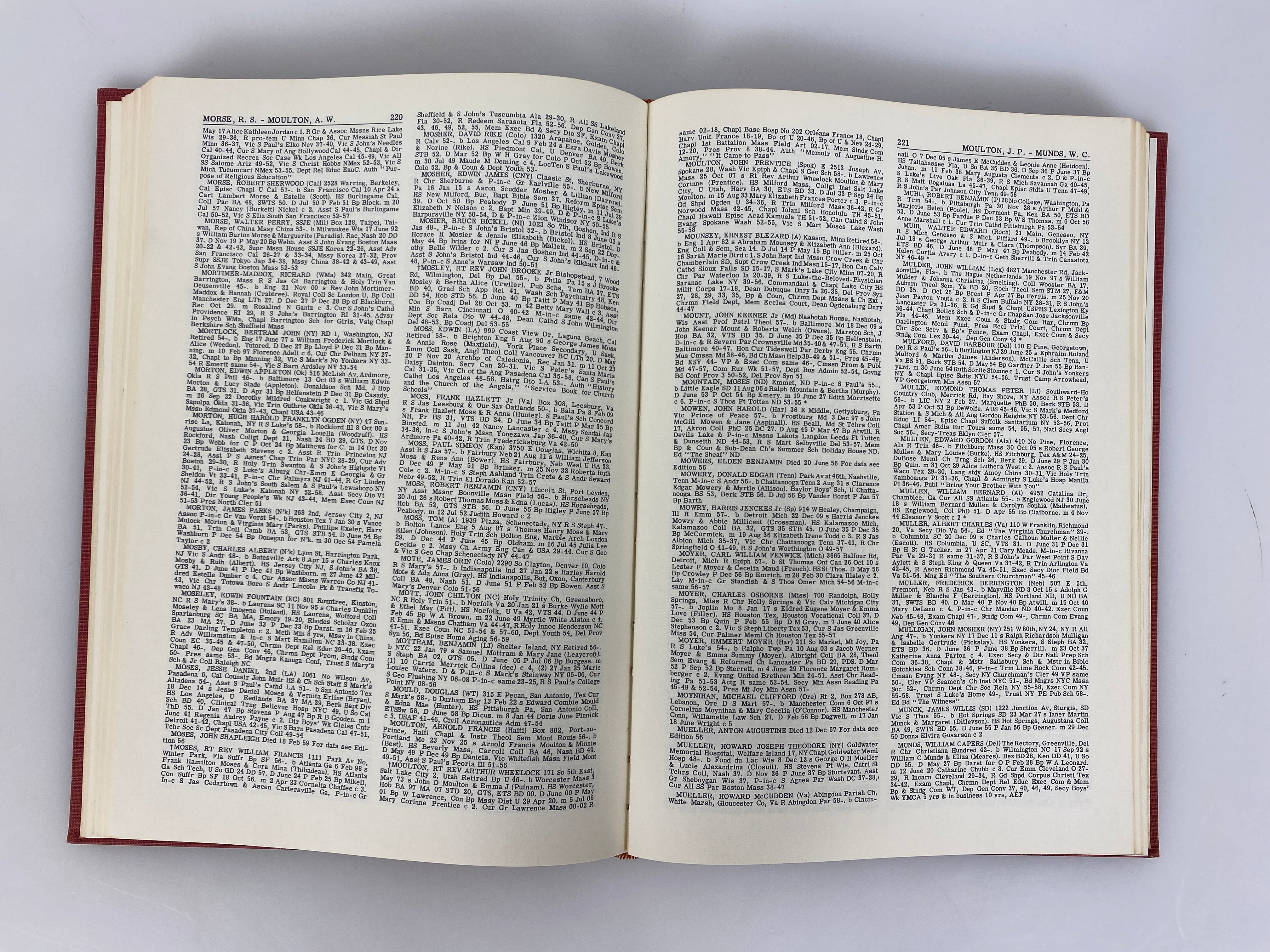 The Clerical Directory of the Protestant Episcopal Church in the U.S. 1959 HC