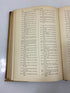 The Complete Poetical Works of Oliver Wendell Holmes 1890 HC