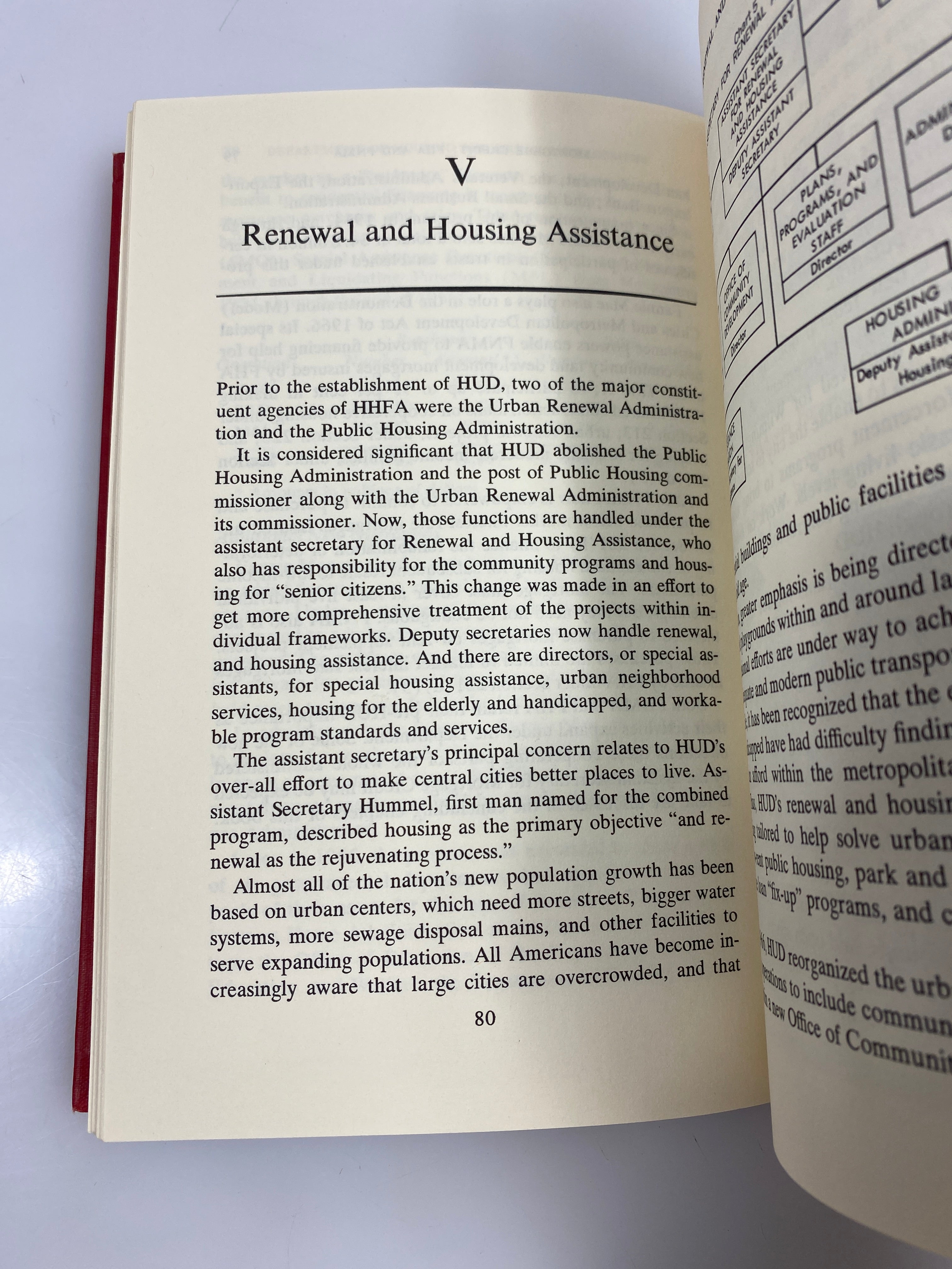 The Department of Housing and Urban Development by Willmann Ex-library 1967 HC