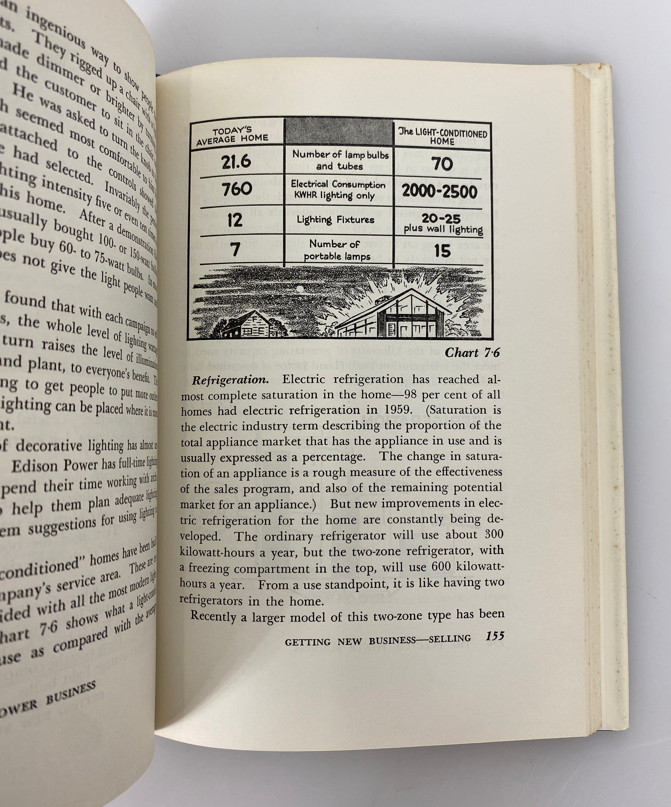 The Electric Power Business by Edwin Vennard 1962 HC DJ