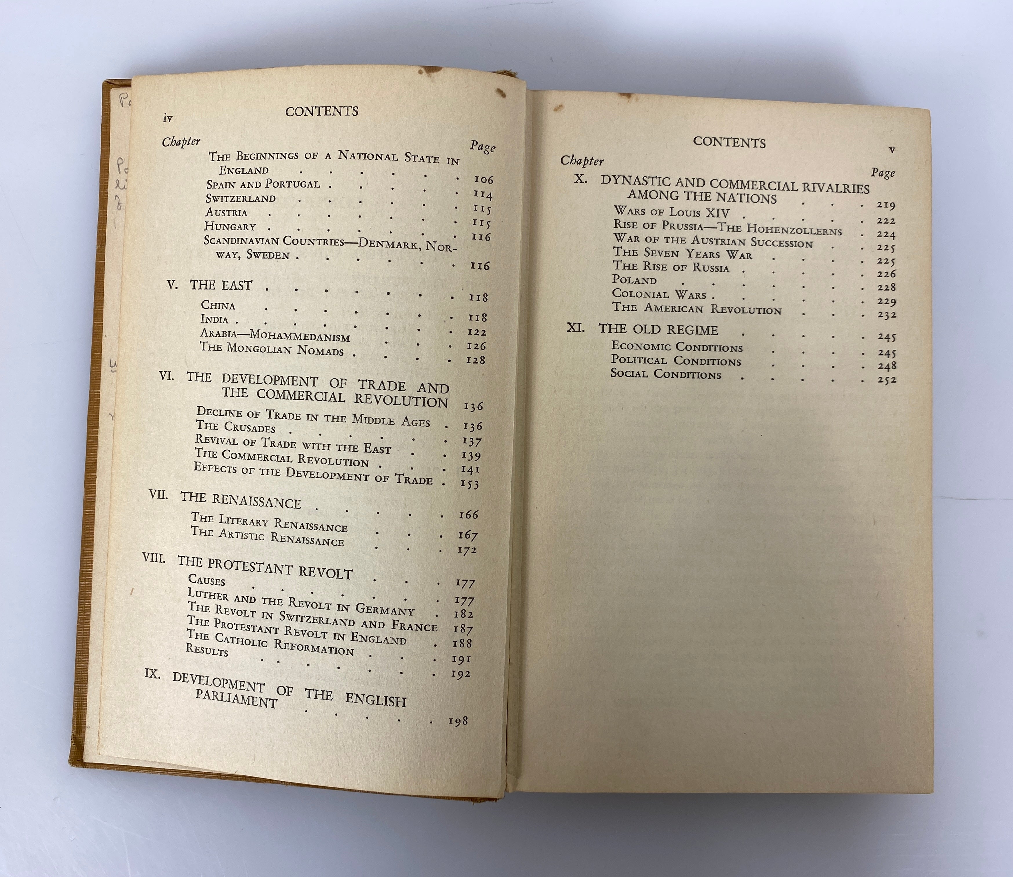 The Foundations of Modern Civilization by Thomas/Hamm 1927 Signed HC