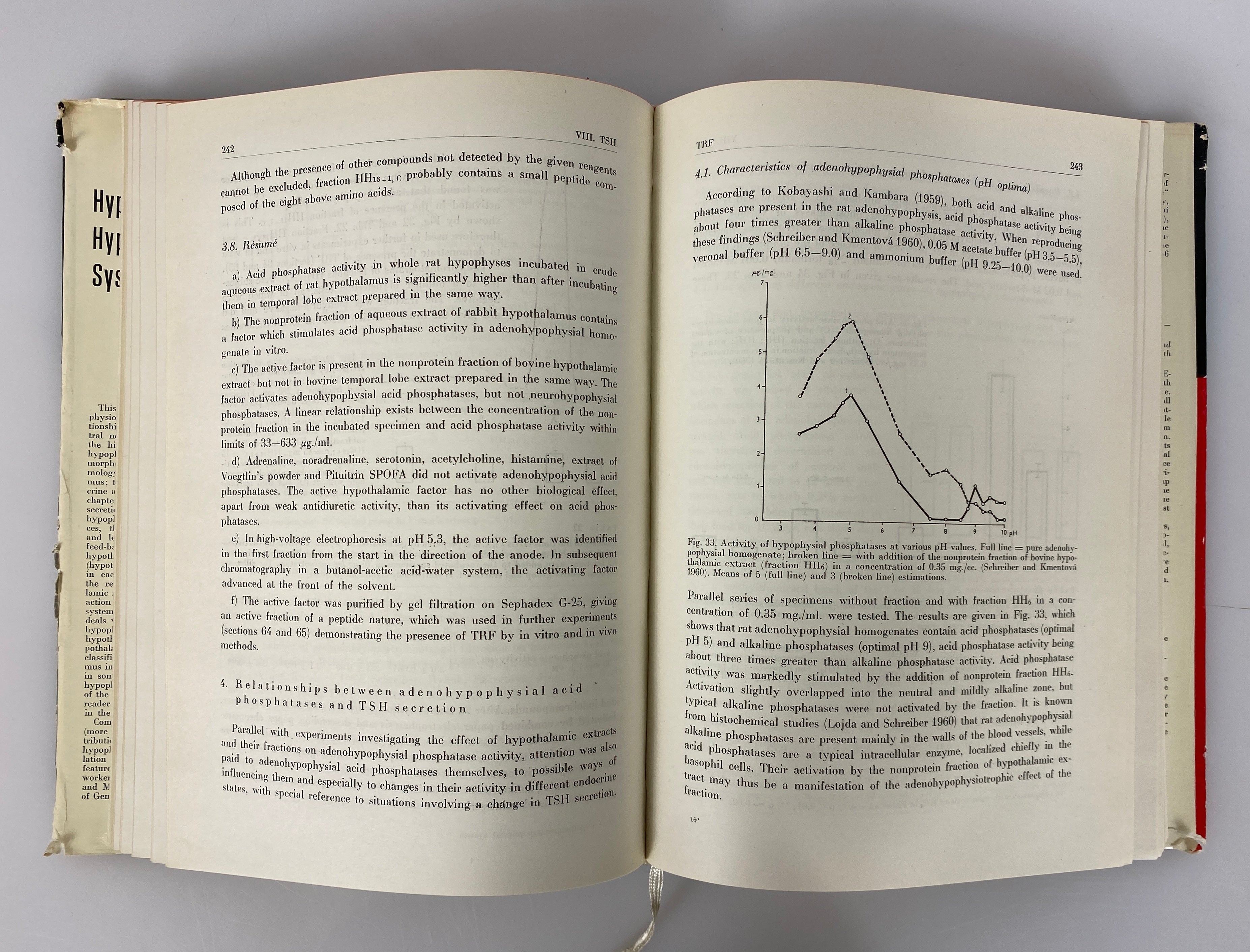 The Hypothalamo-Hypophysial System by Vratislav Schreiber 1963 Rare HCDJ