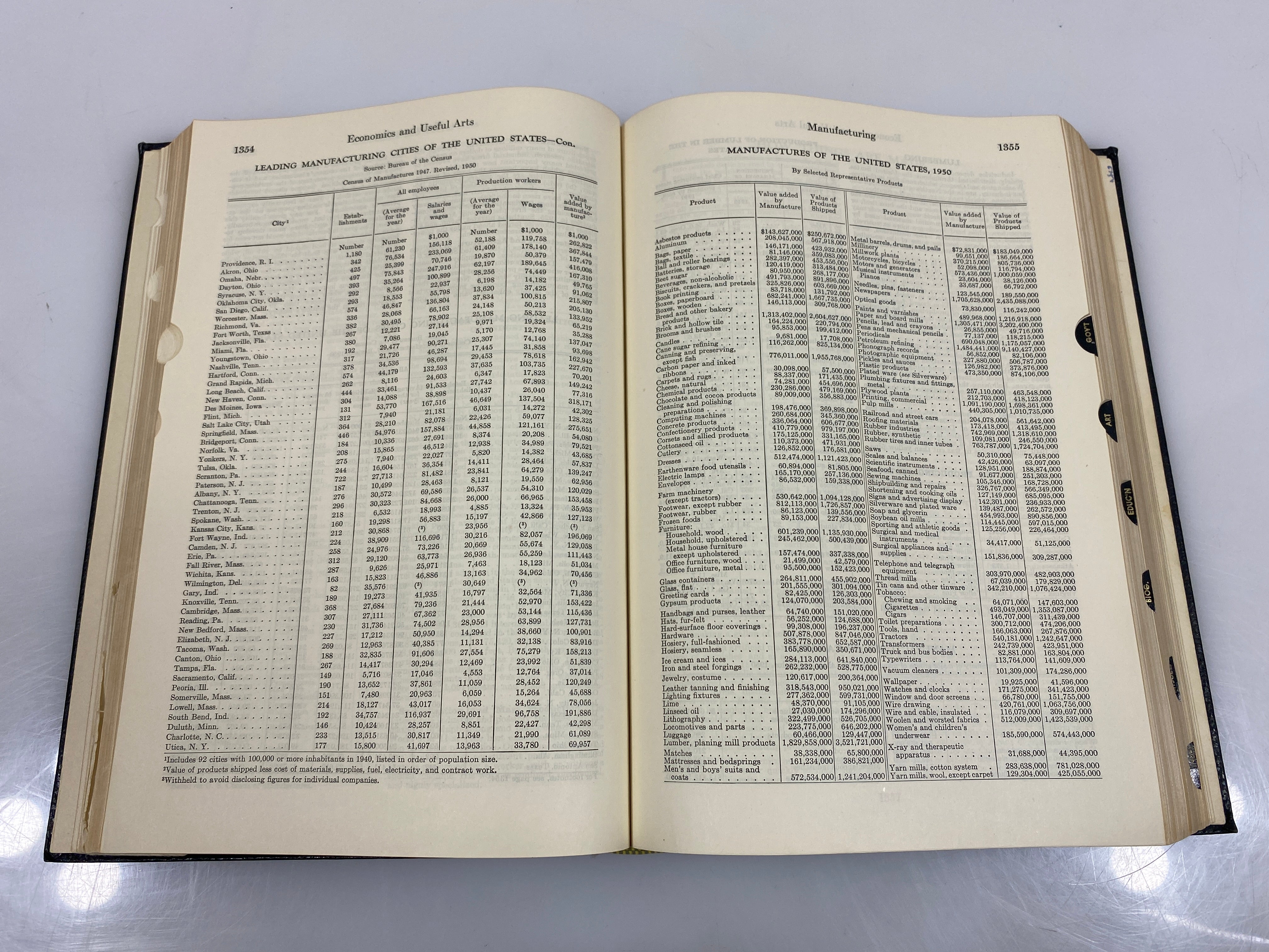 The Lincoln Library Vol. I-II 1953 Frontier Press Co. HC