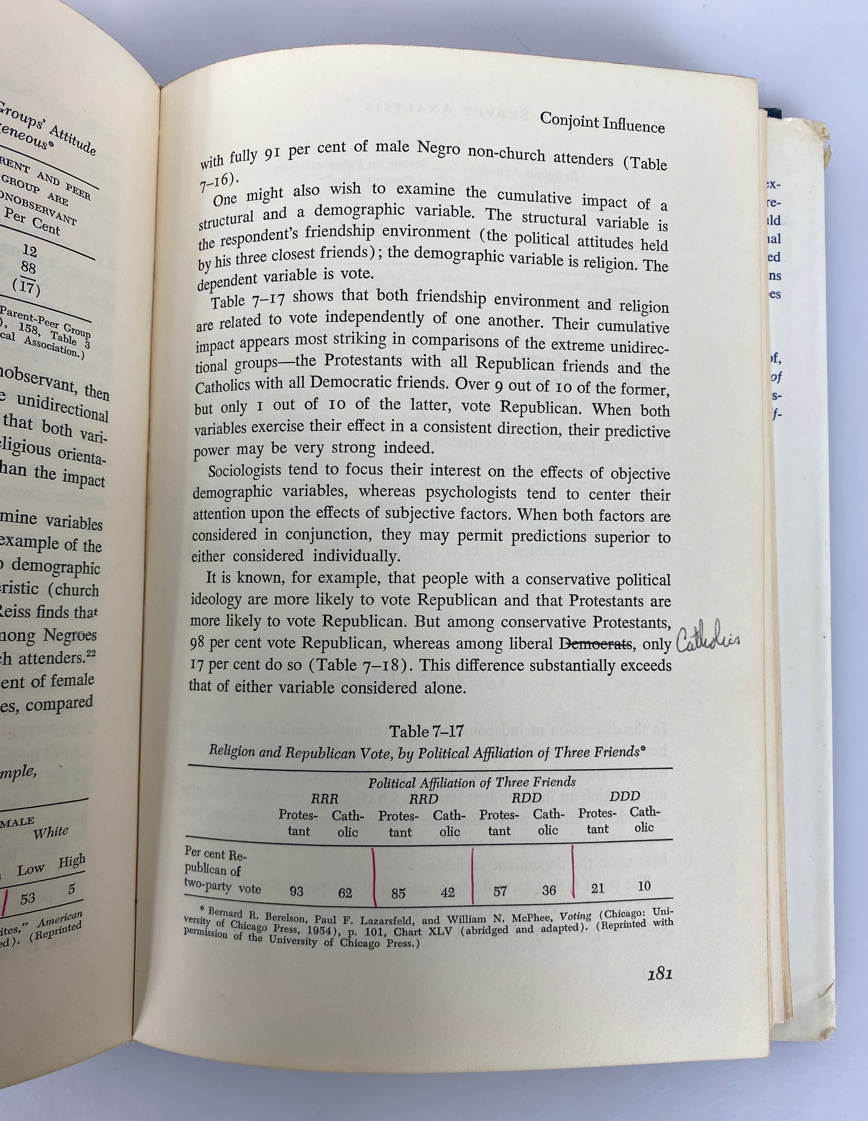 The Logic of Survey Analysis by Morris Rosenberg 1968 2nd Printing HC DJ
