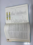 The Magic of Music Kindergarten Ginn and Co. 1965 HC
