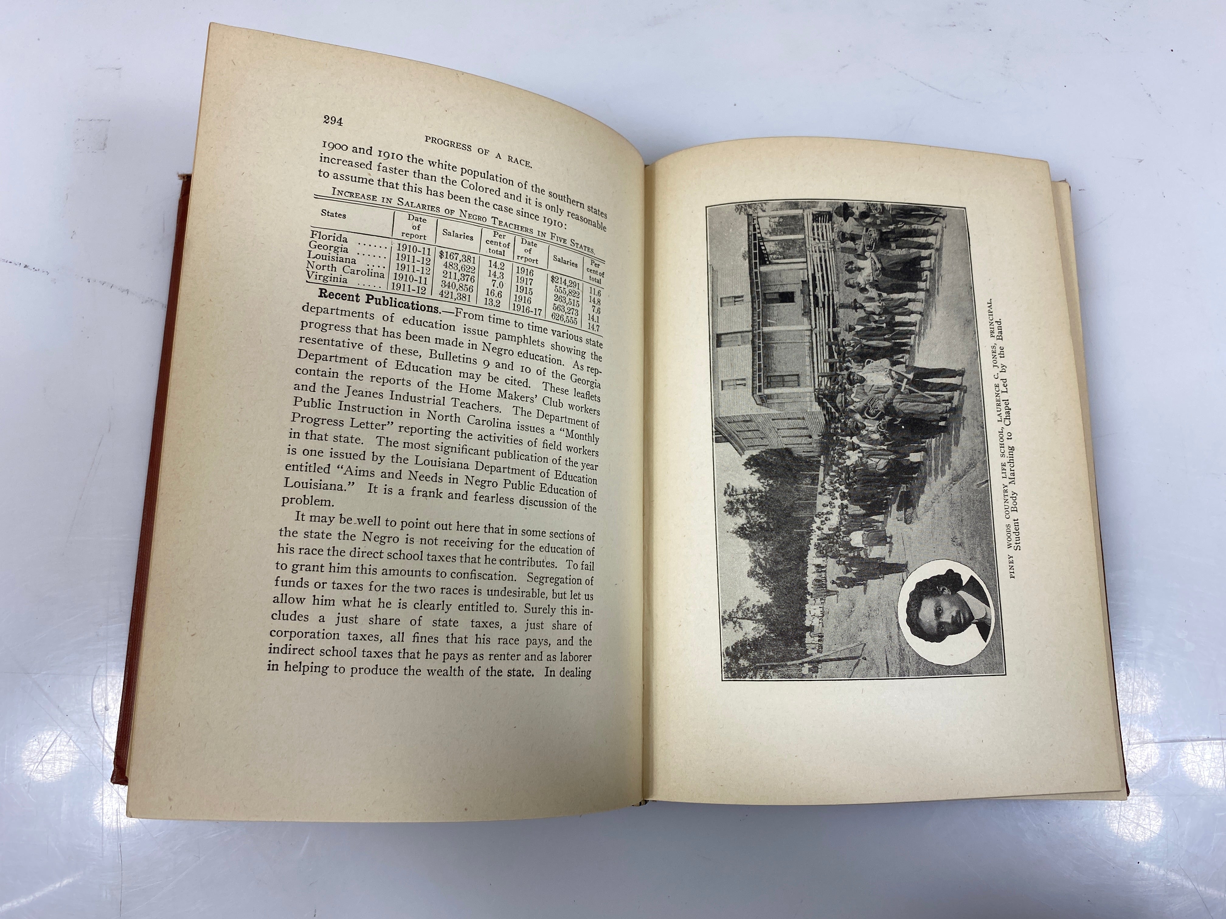 The New Progress of a Race Nichols/Crogman 1925 Ex-Library HC