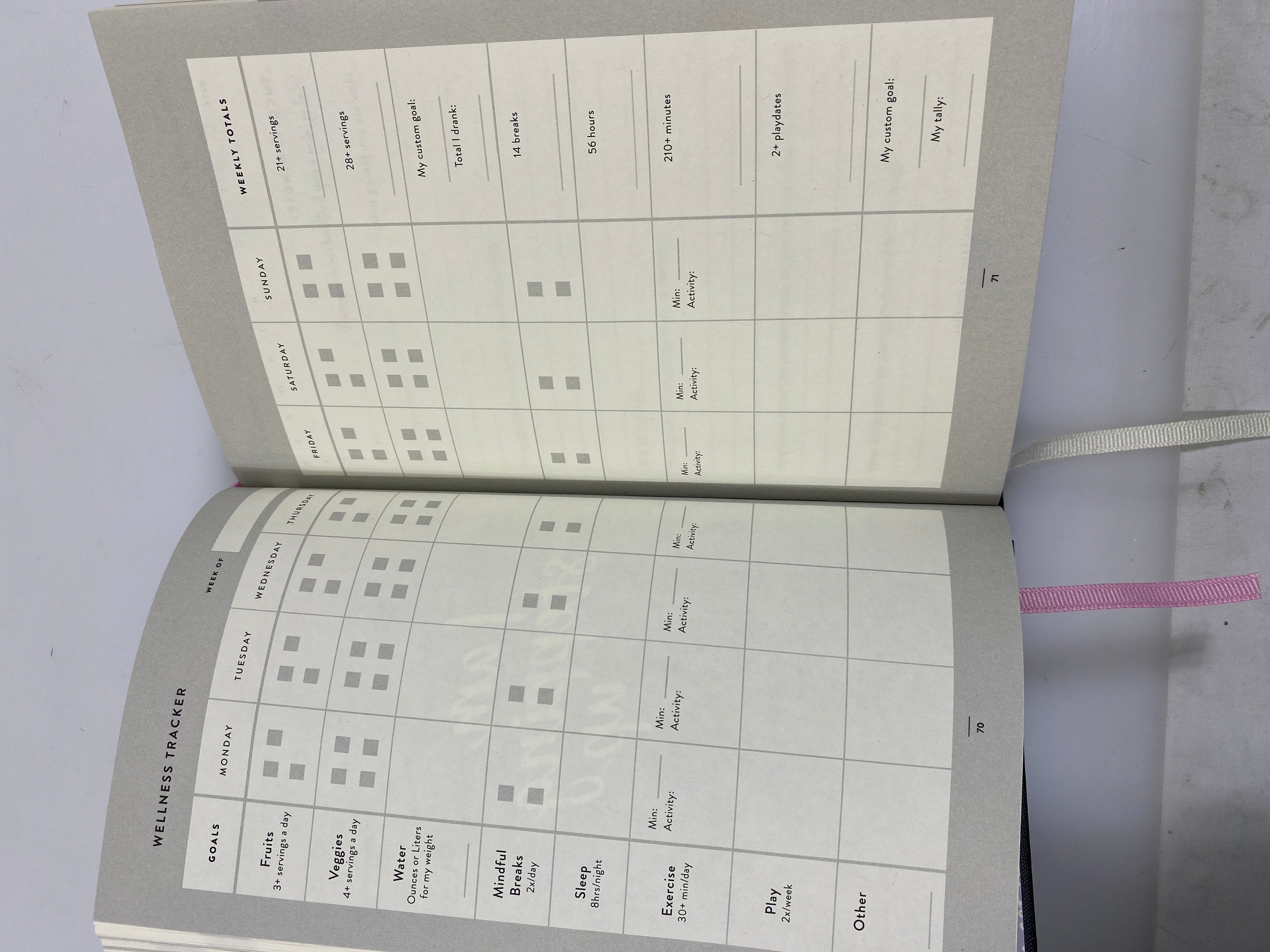 The Results Journal
