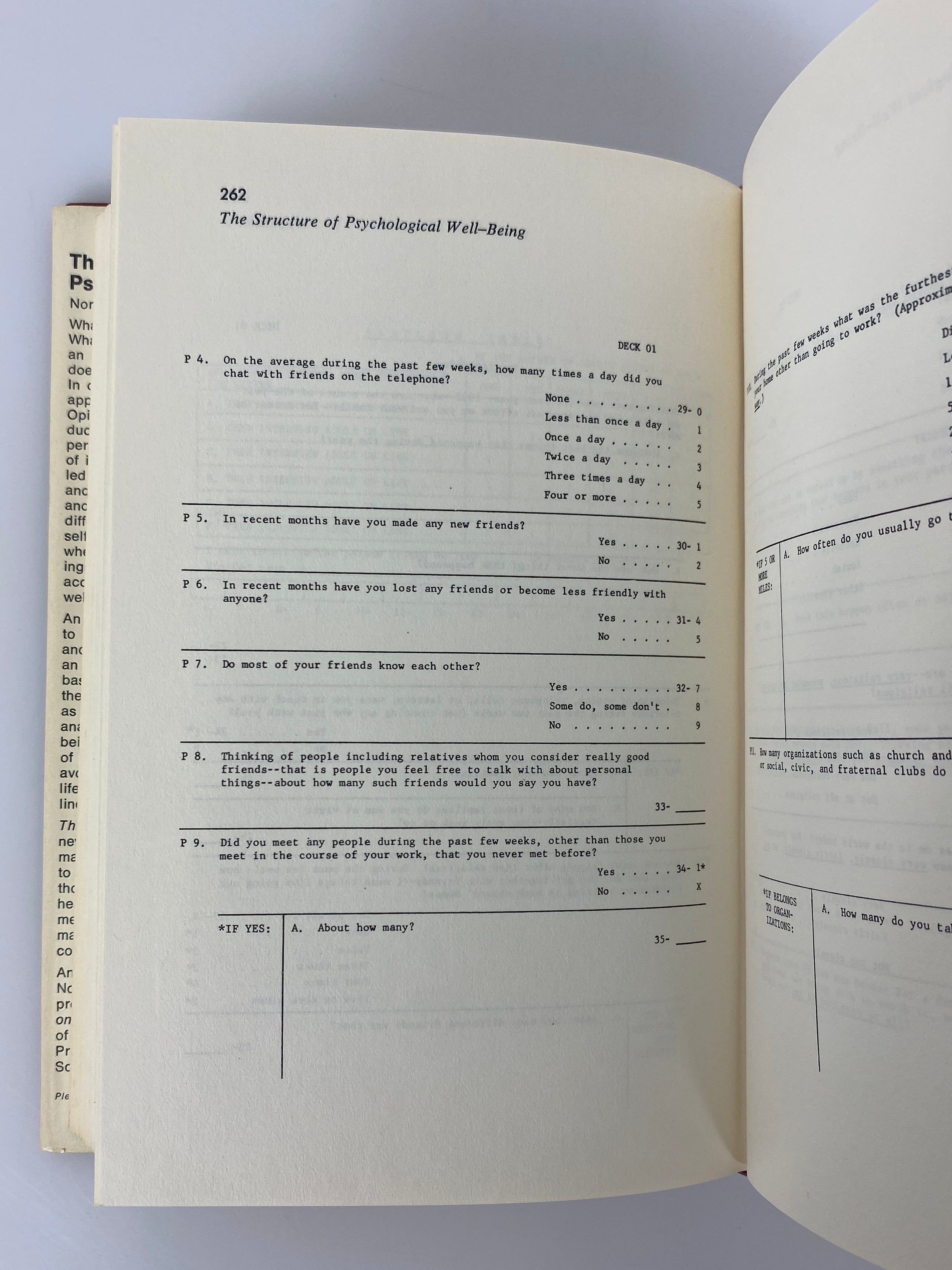 The Structure of Psychological Well-Being by Norman Bradburn 1969 HC DJ