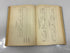 The Unemployed by Eli Ginzberg Ex-library 1st Ed. 1943 HC