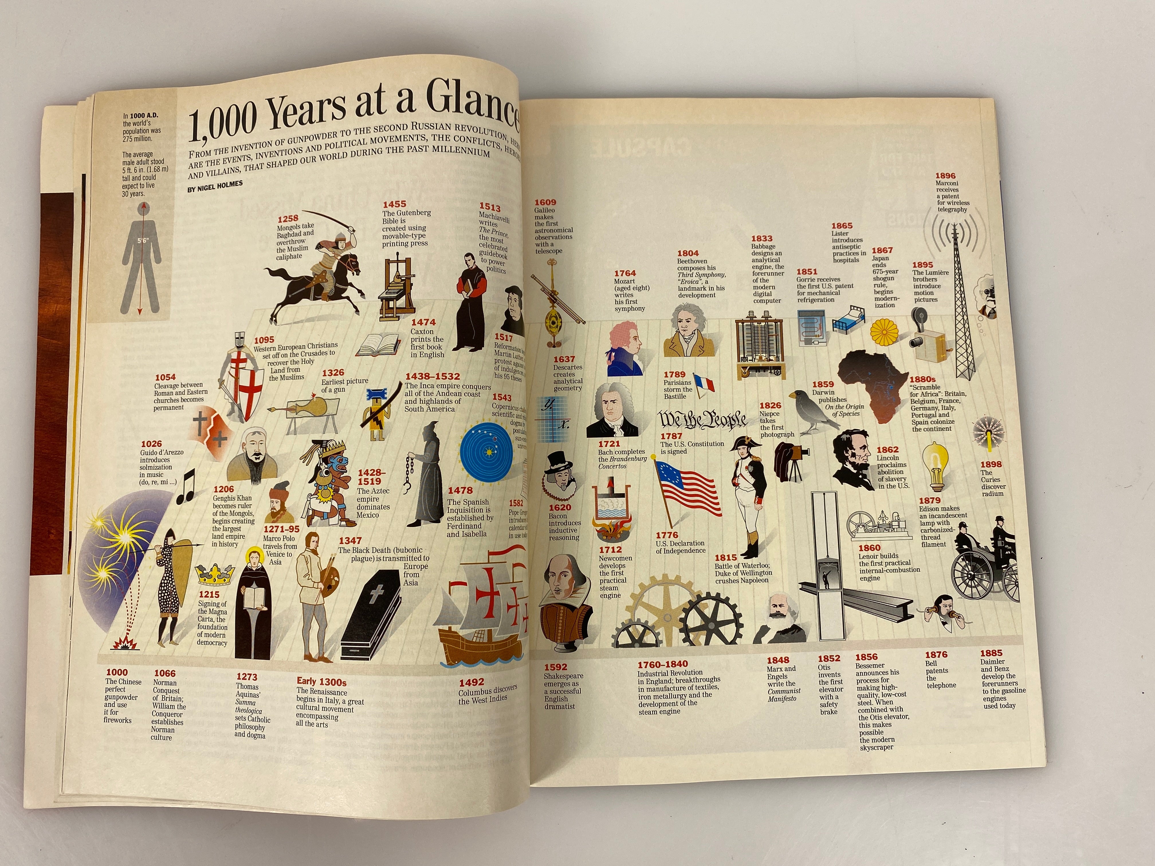 Time Magazine Fall 1992 Beyond the Year 2000 Issue