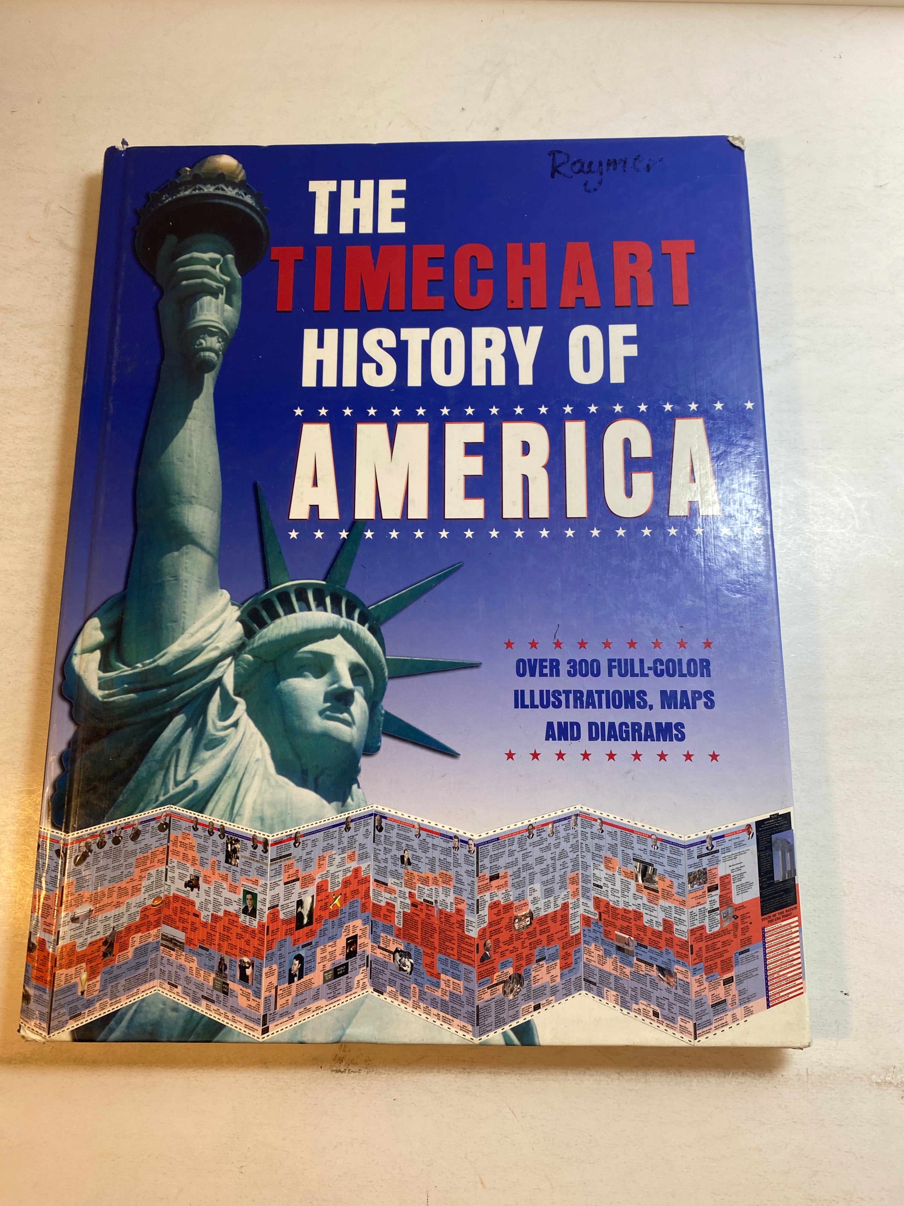 Timechart History of America 2003