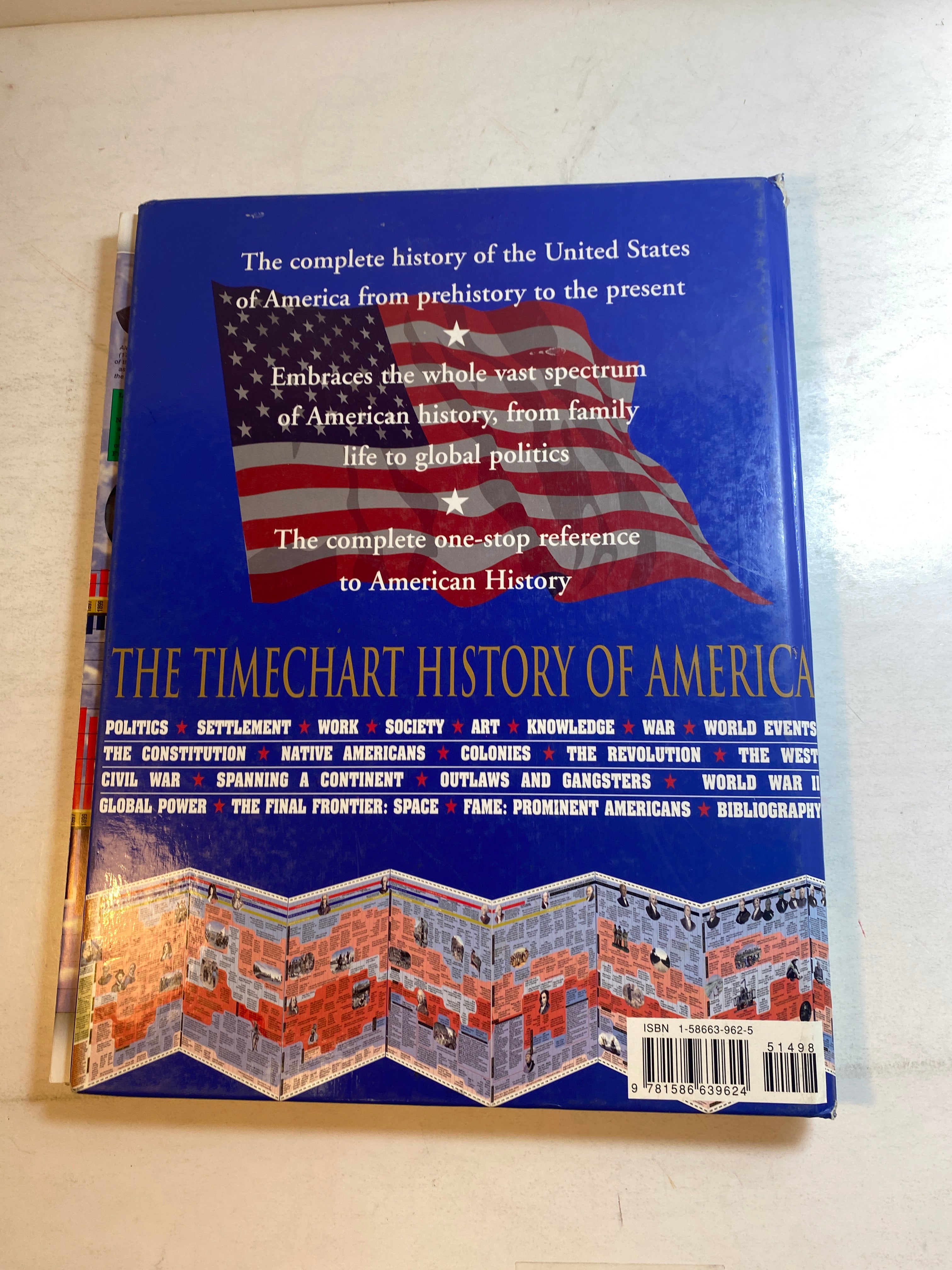 Timechart History of America 2003