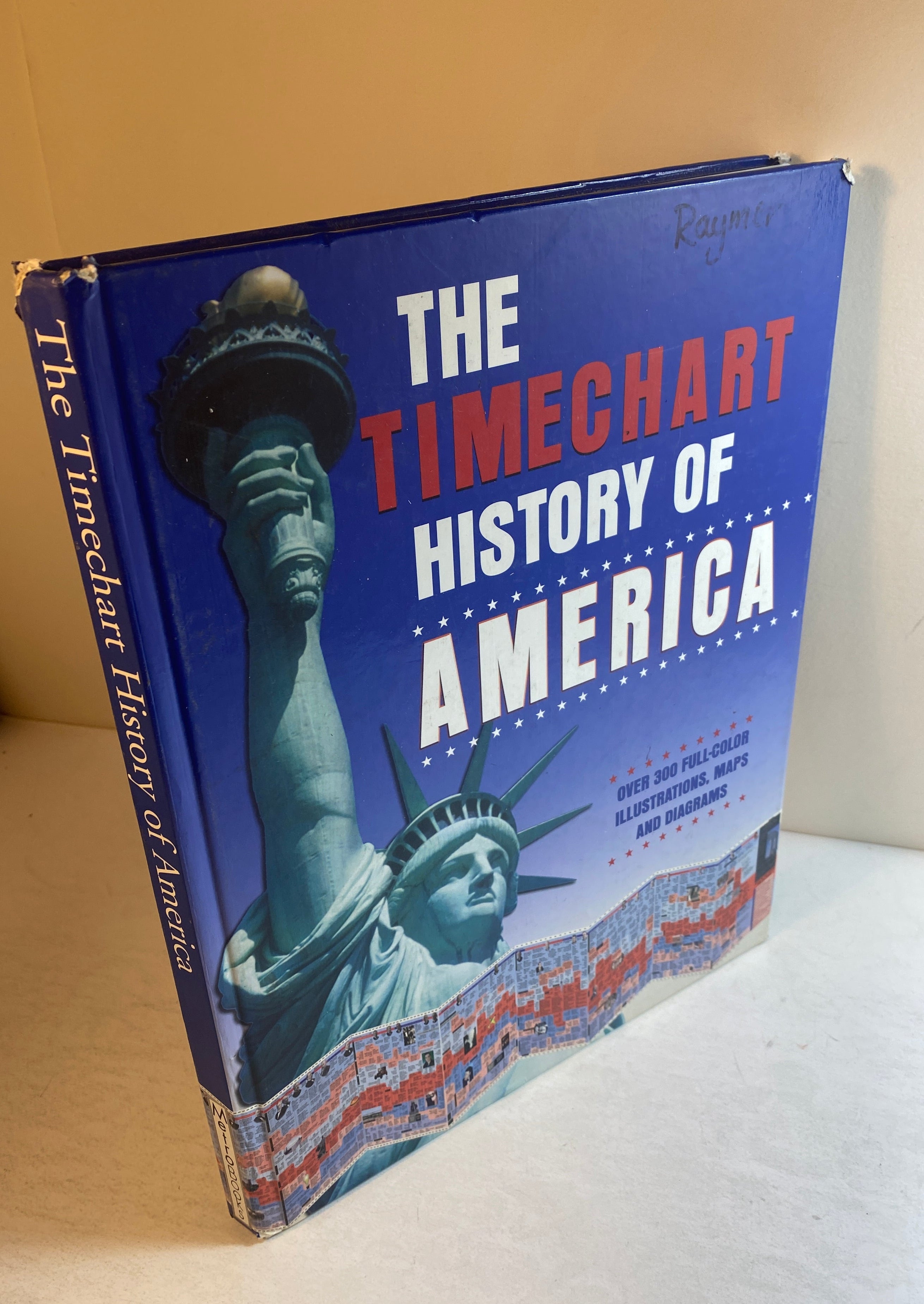 Timechart History of America 2003