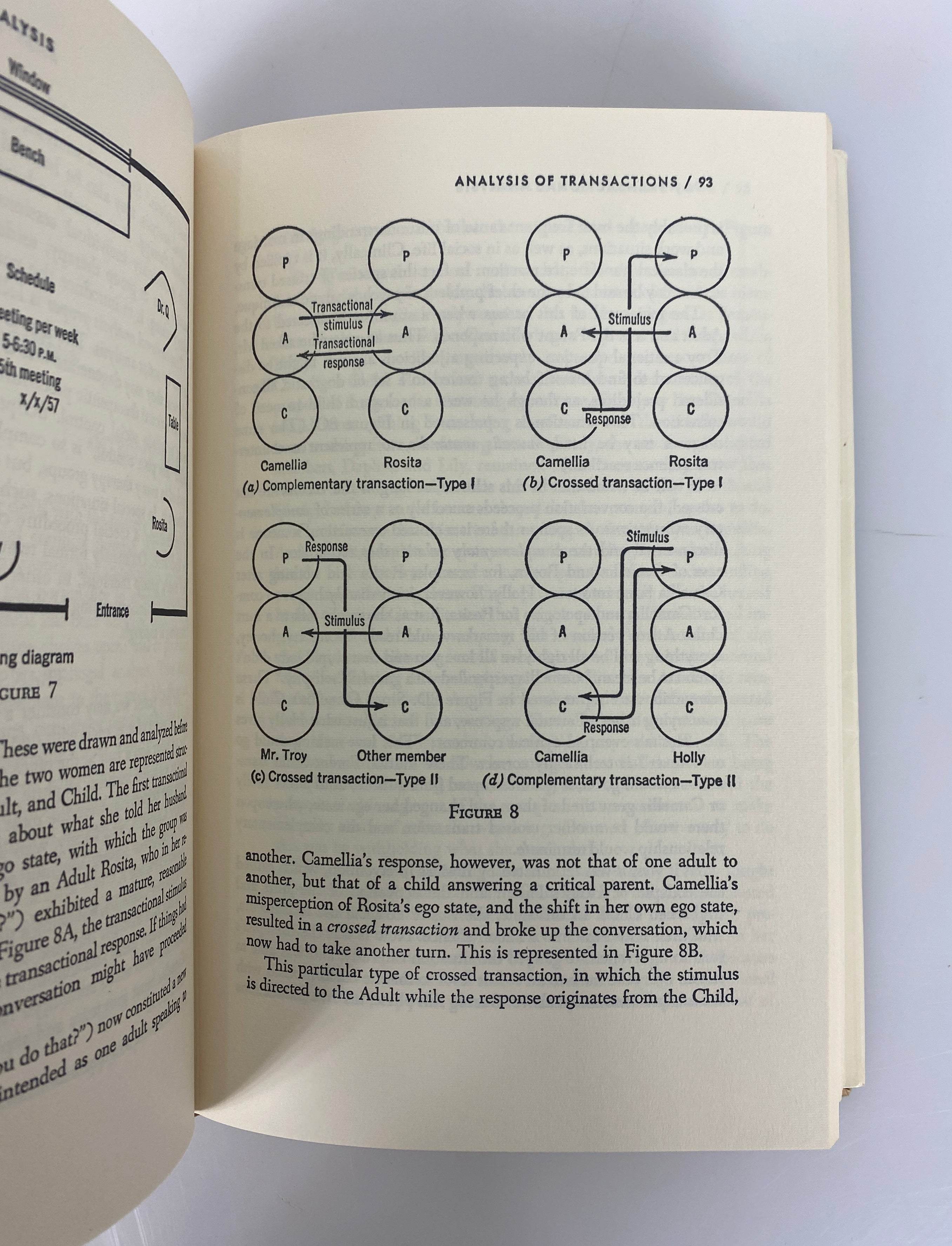 Transactional Analysis in Psychotherapy by Eric Berne 1961 Vintage HC DJ