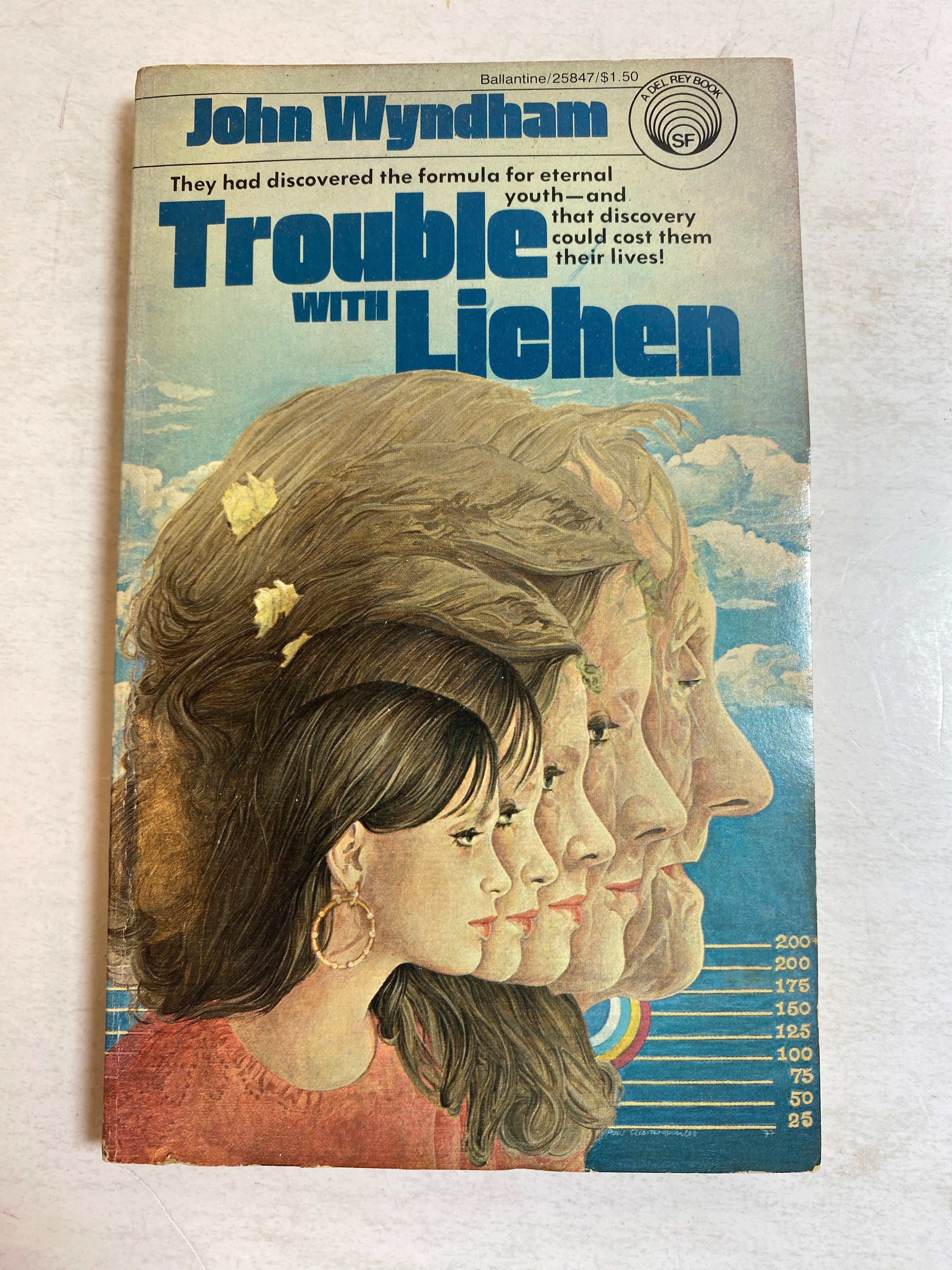 Trouble with Lichen John Wyndham SC 1977