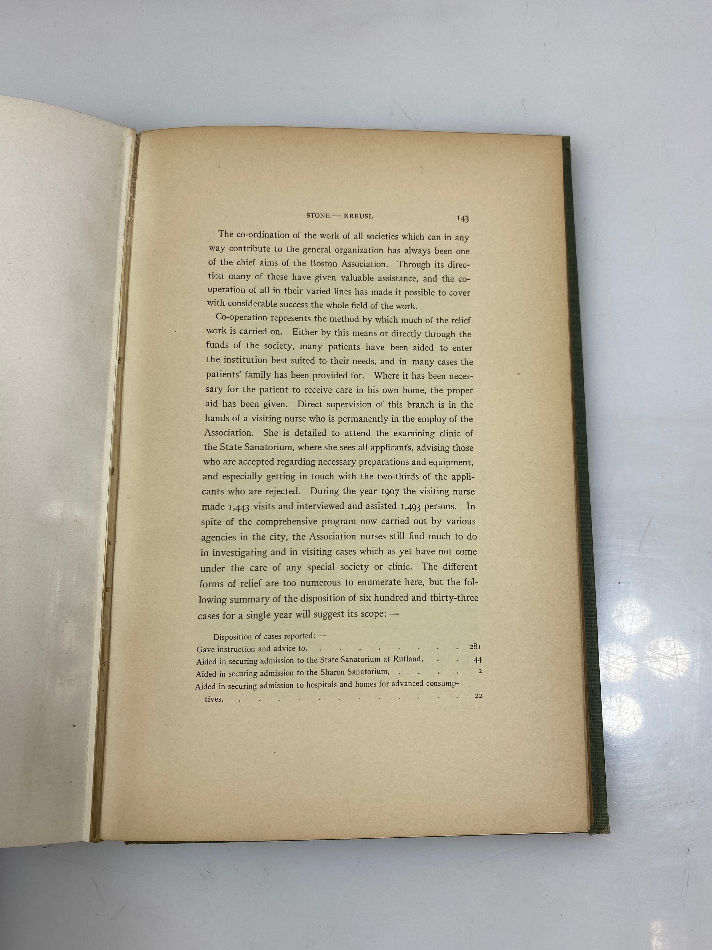Tuberculosis in Massachusetts by Edwin Locke Ex-library 1908 HC