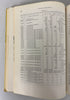Urinary Infections by Thomas Stamey 1972 Vintage HC