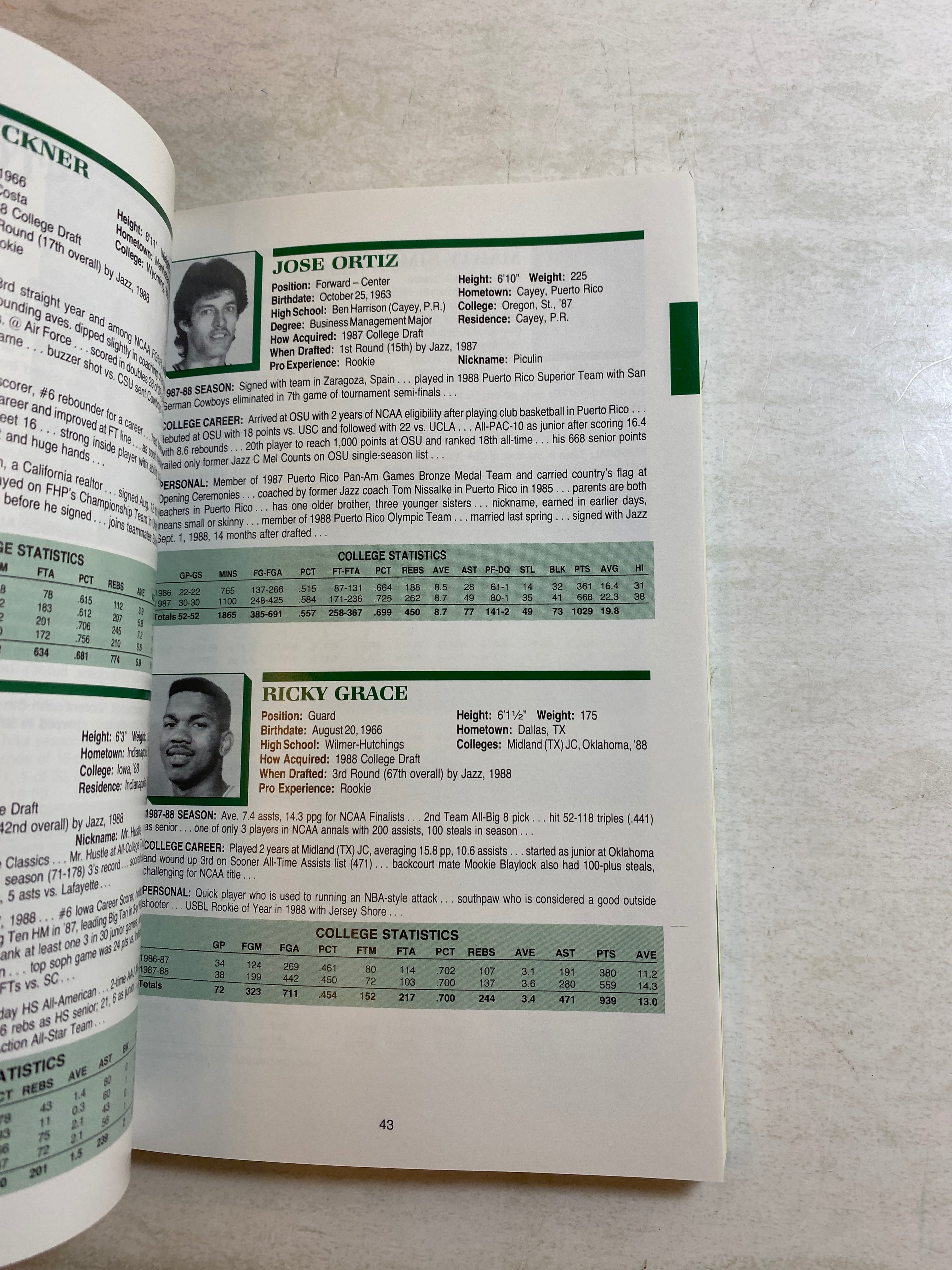 Utah Jazz NBA Media Guide 1988-1989