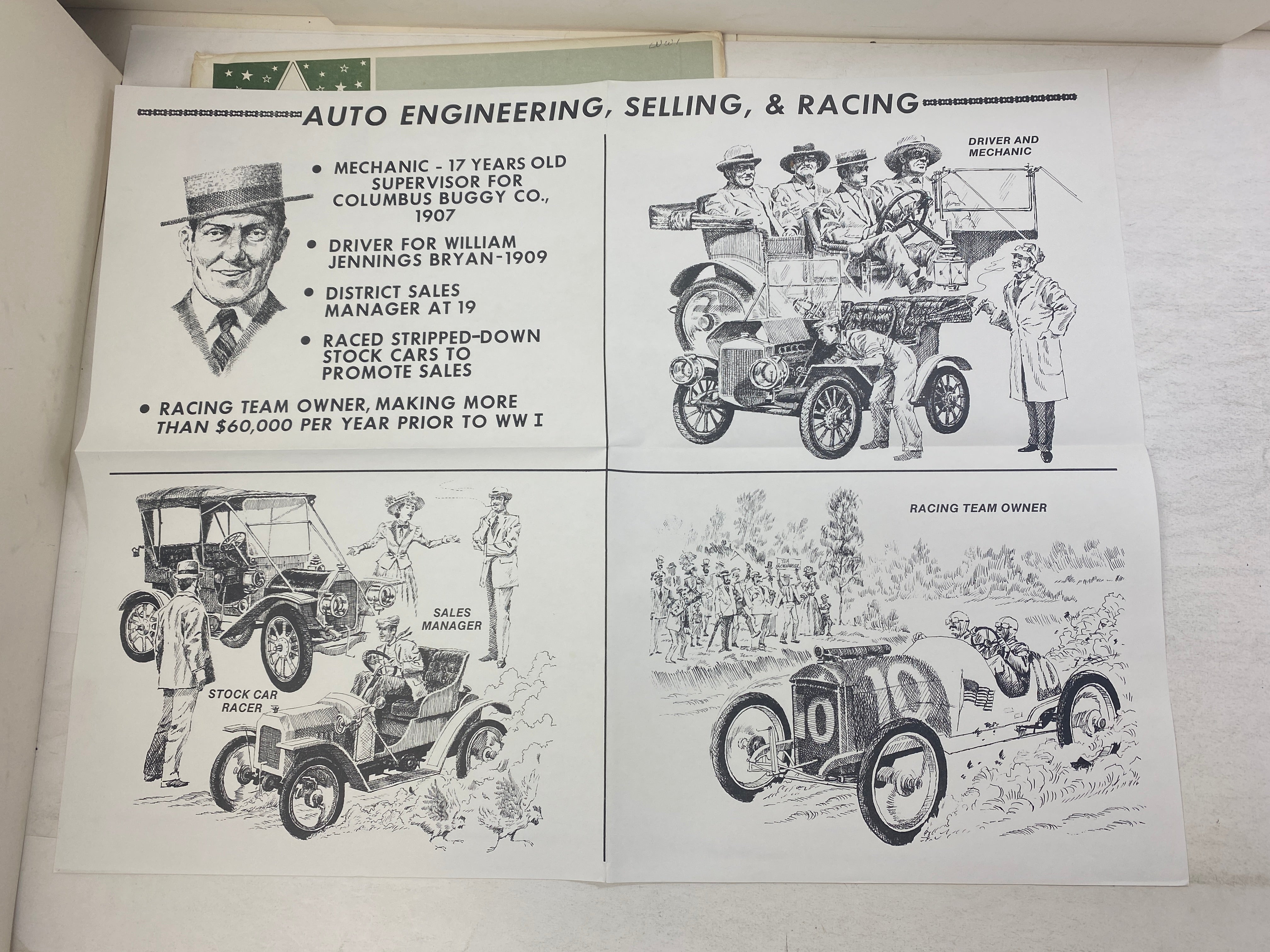 Vintage Eddie Rickenbacker Aviation History Educational Packet 1989