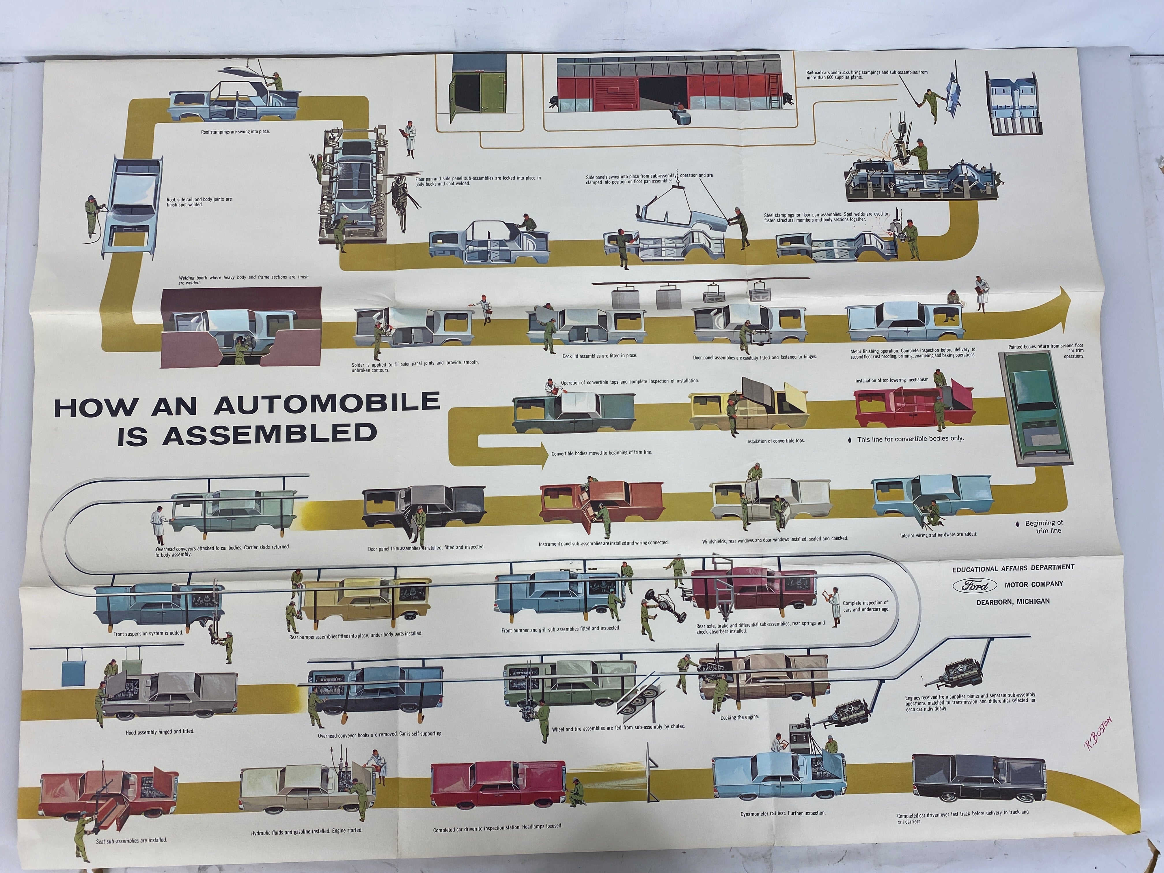 Vintage Ford Educational Affairs Poster 1950s
