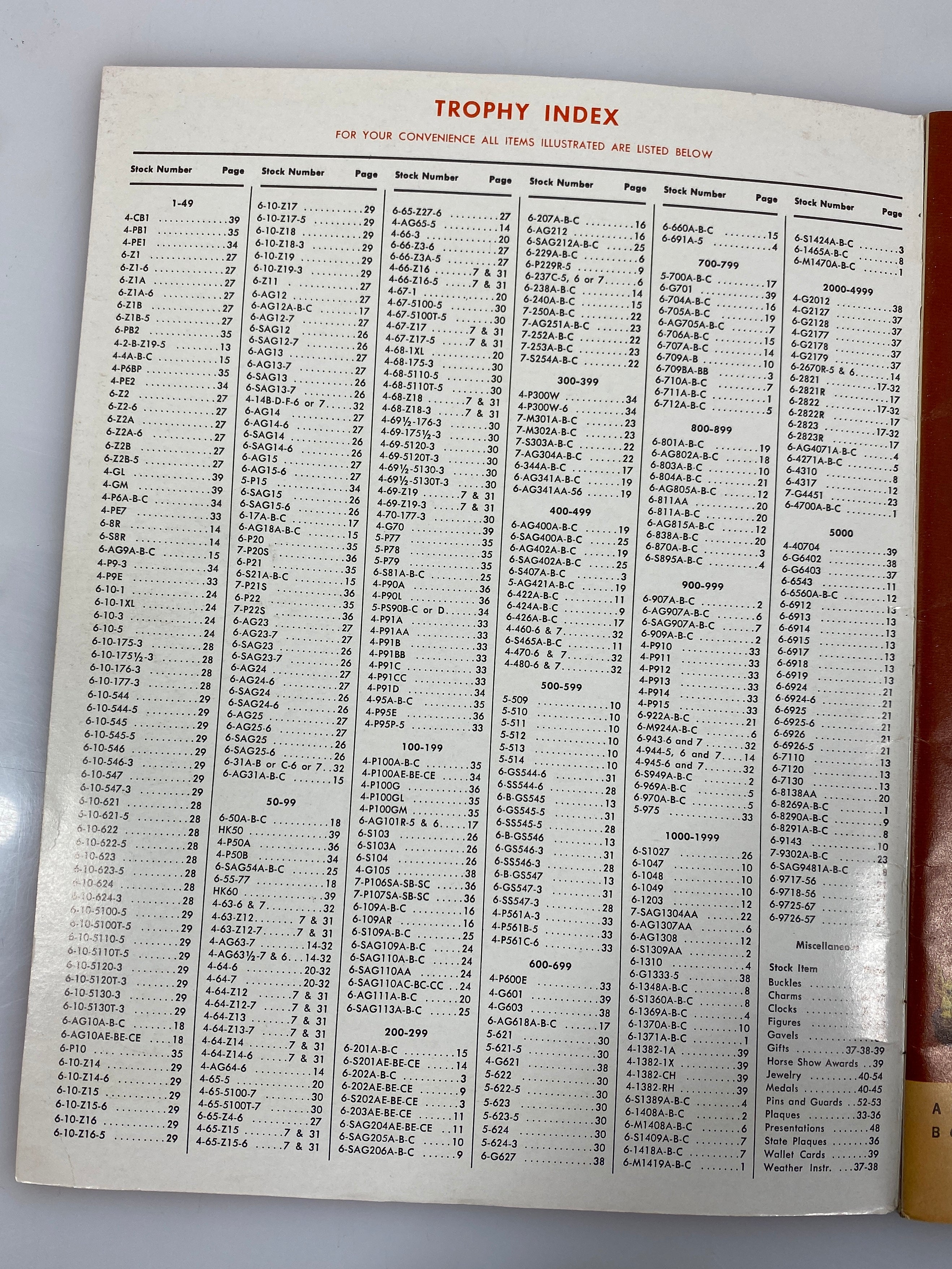 Vintage H.R. Terryberry Company Catalog Grand Rapids Michigan SC