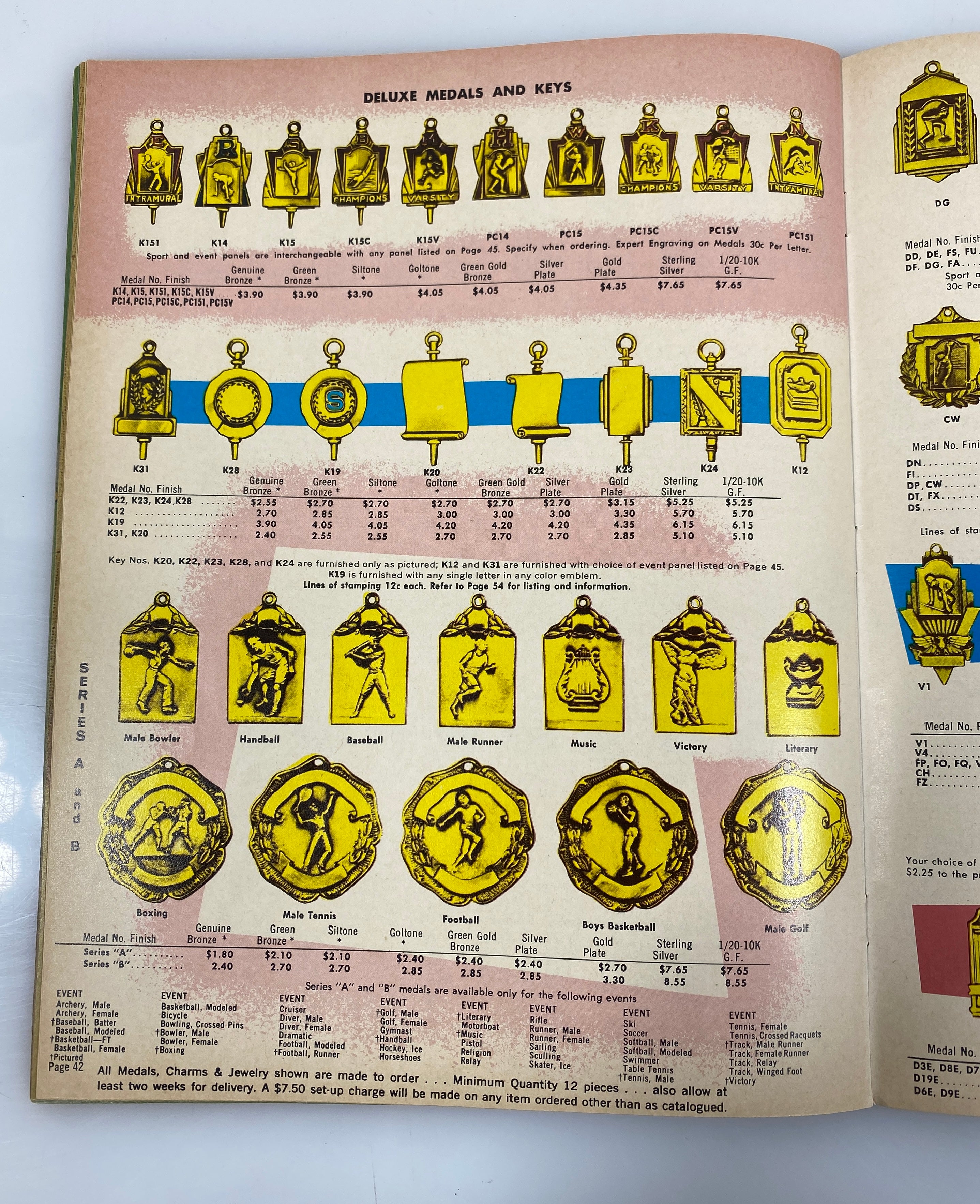 Vintage H.R. Terryberry Company Catalog Grand Rapids Michigan SC