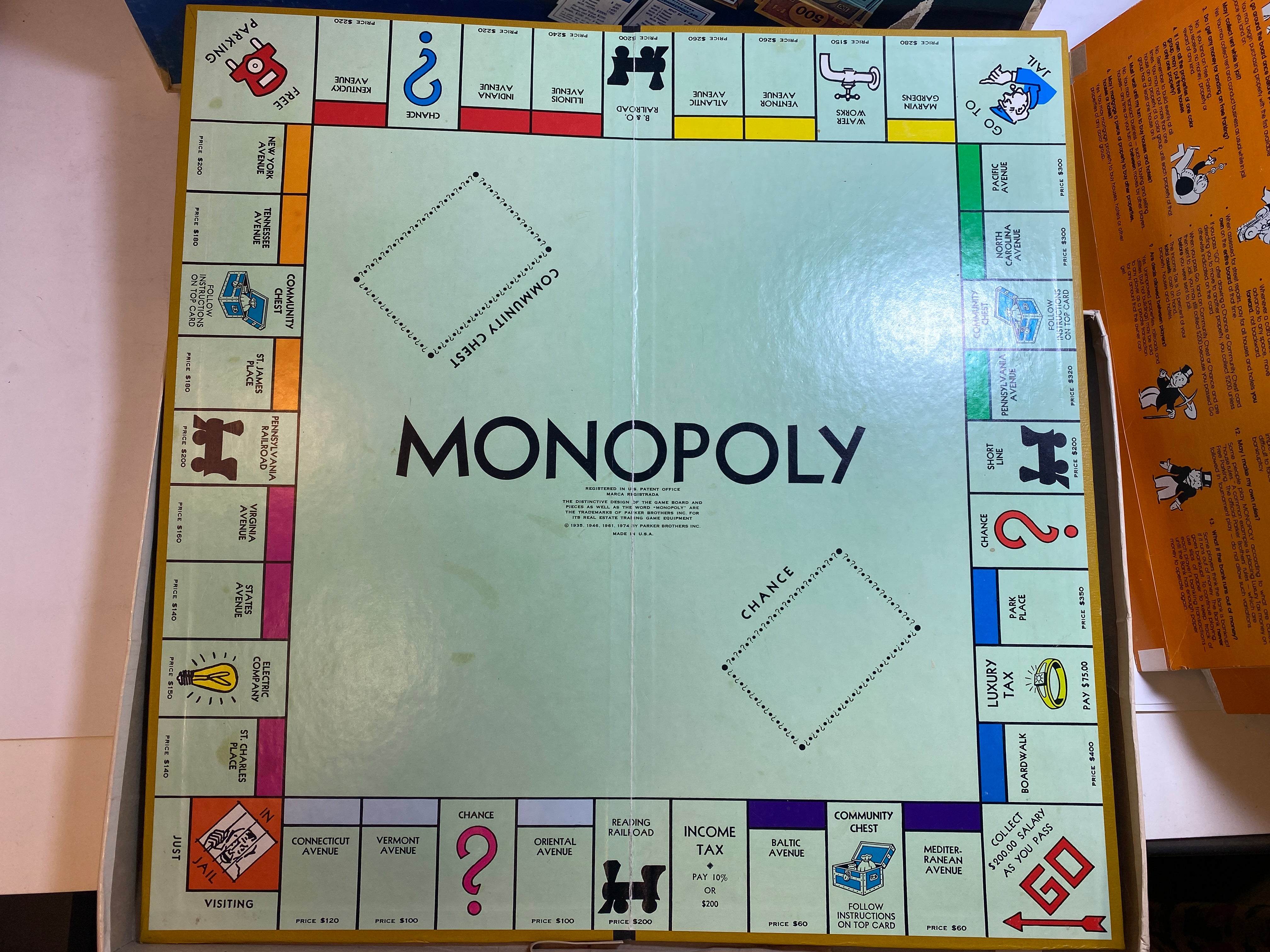 Vintage Monopoly Anniversary Edition Boardgame 1979