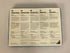 Vintage Ravensburger German Shape Up Matching Game
