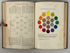 Vol 1-9 of The Book of Popular Science 1955 Grolier Society Vintage HC