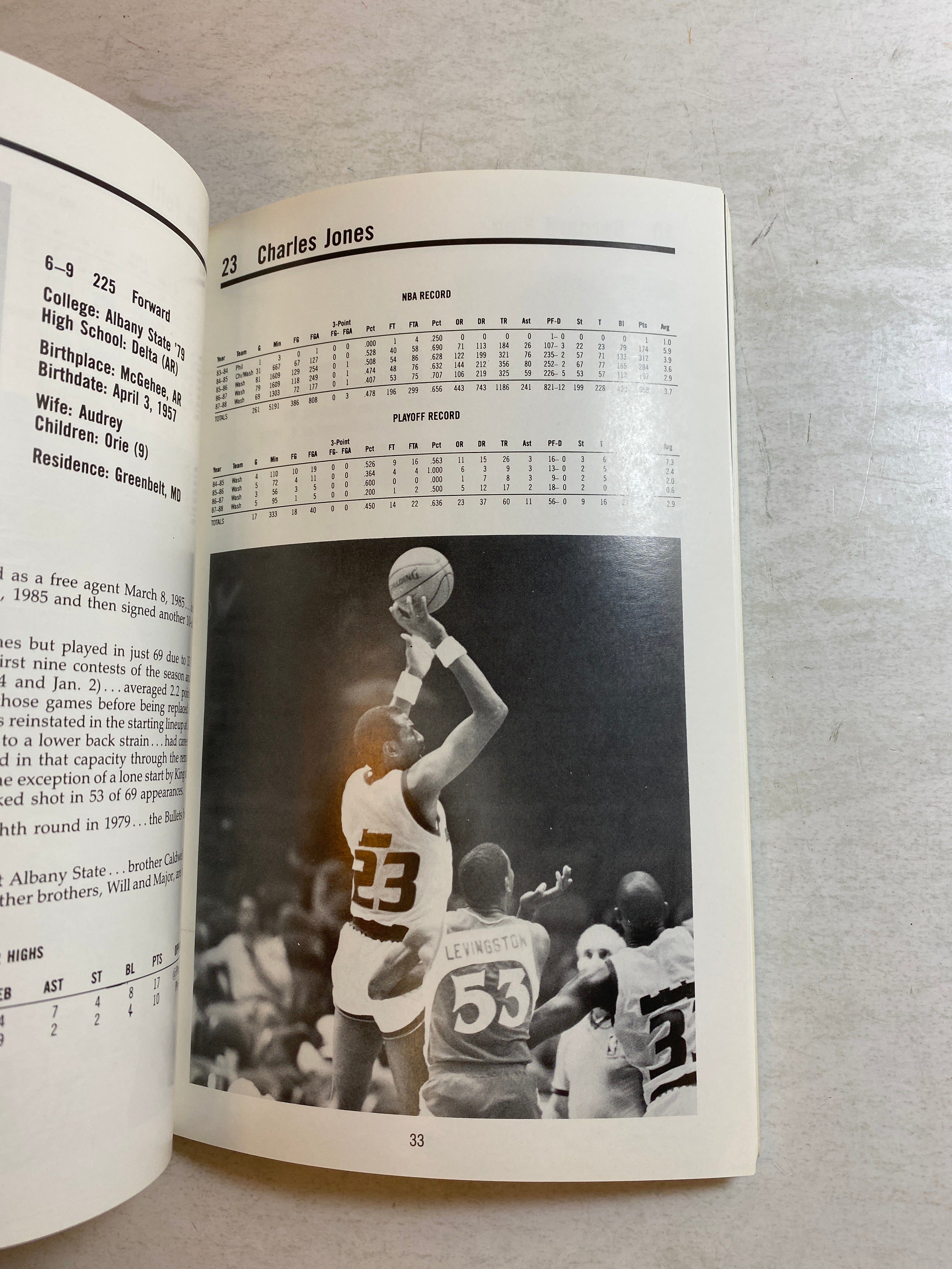 Washigton Bullets NBA Media Guide 1988-1989