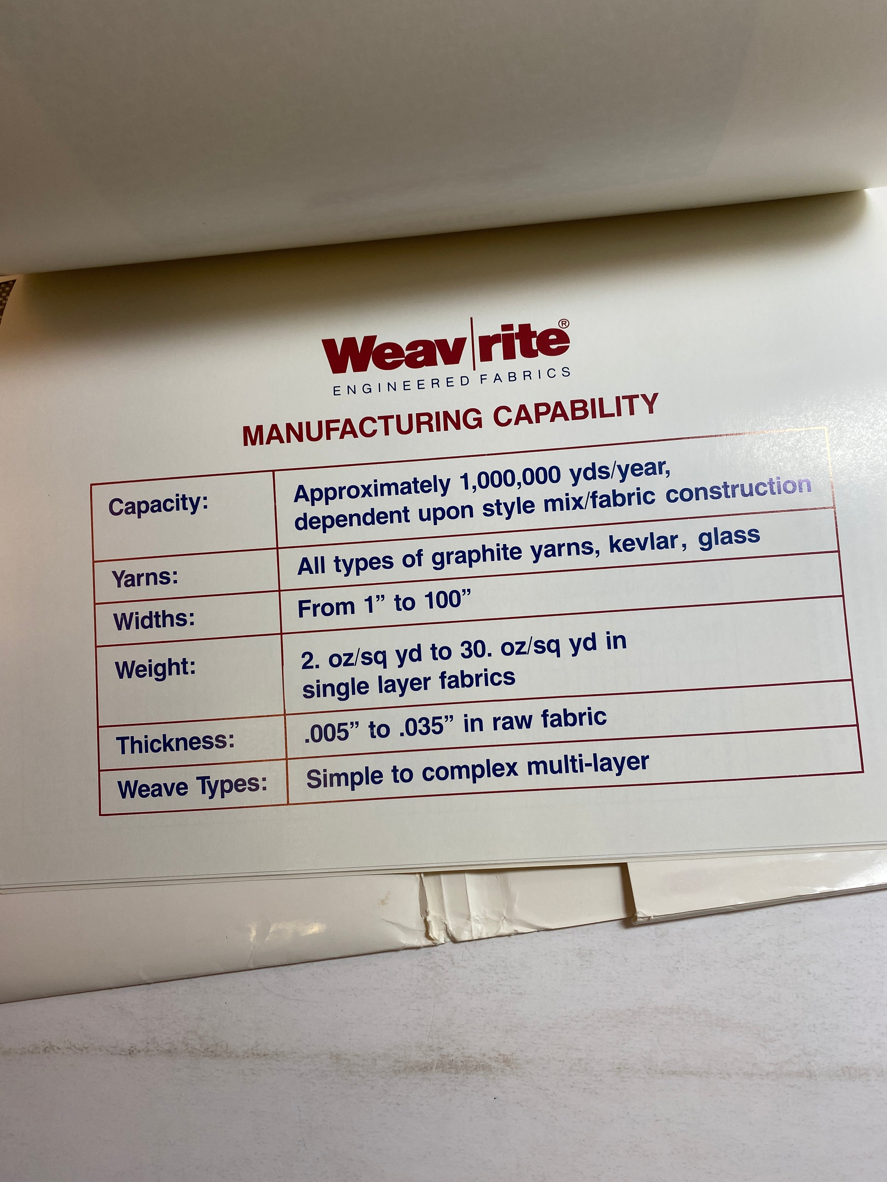 Weav Rite Engineered Fabrics Sample packet